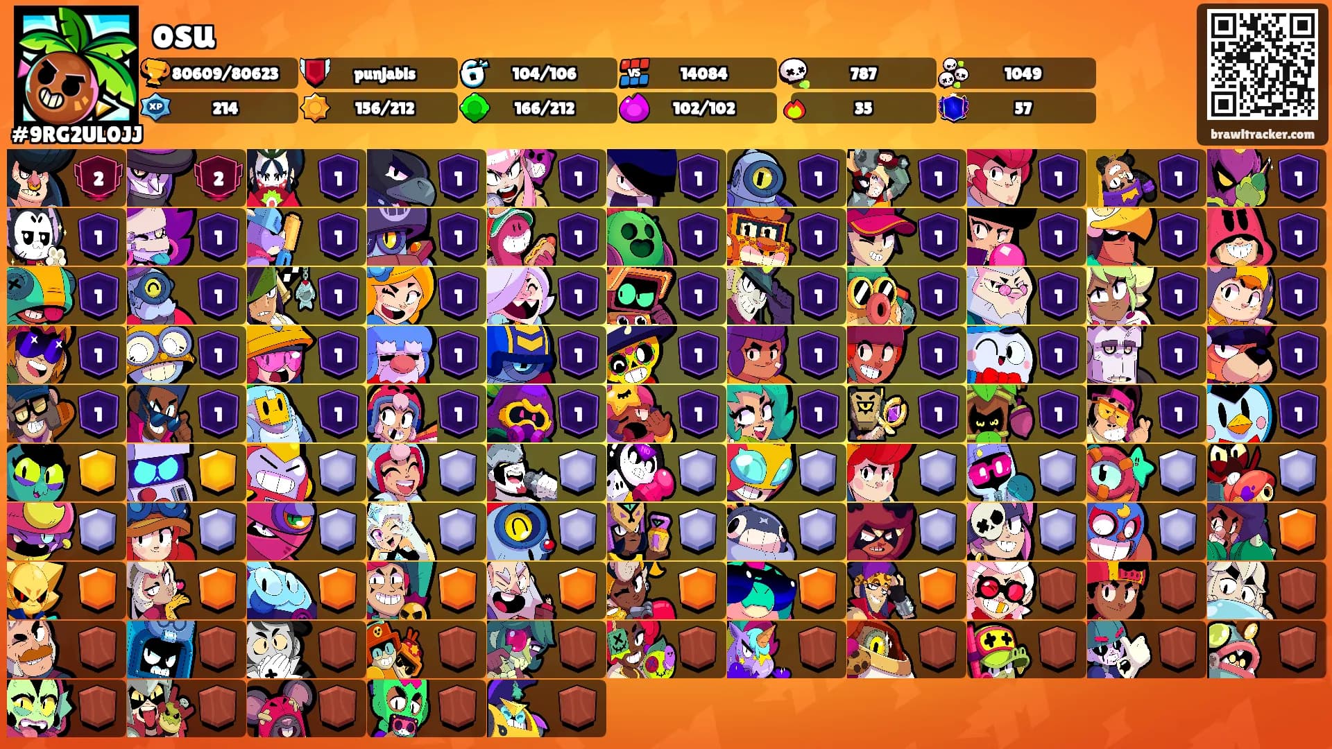 osu's Ranks