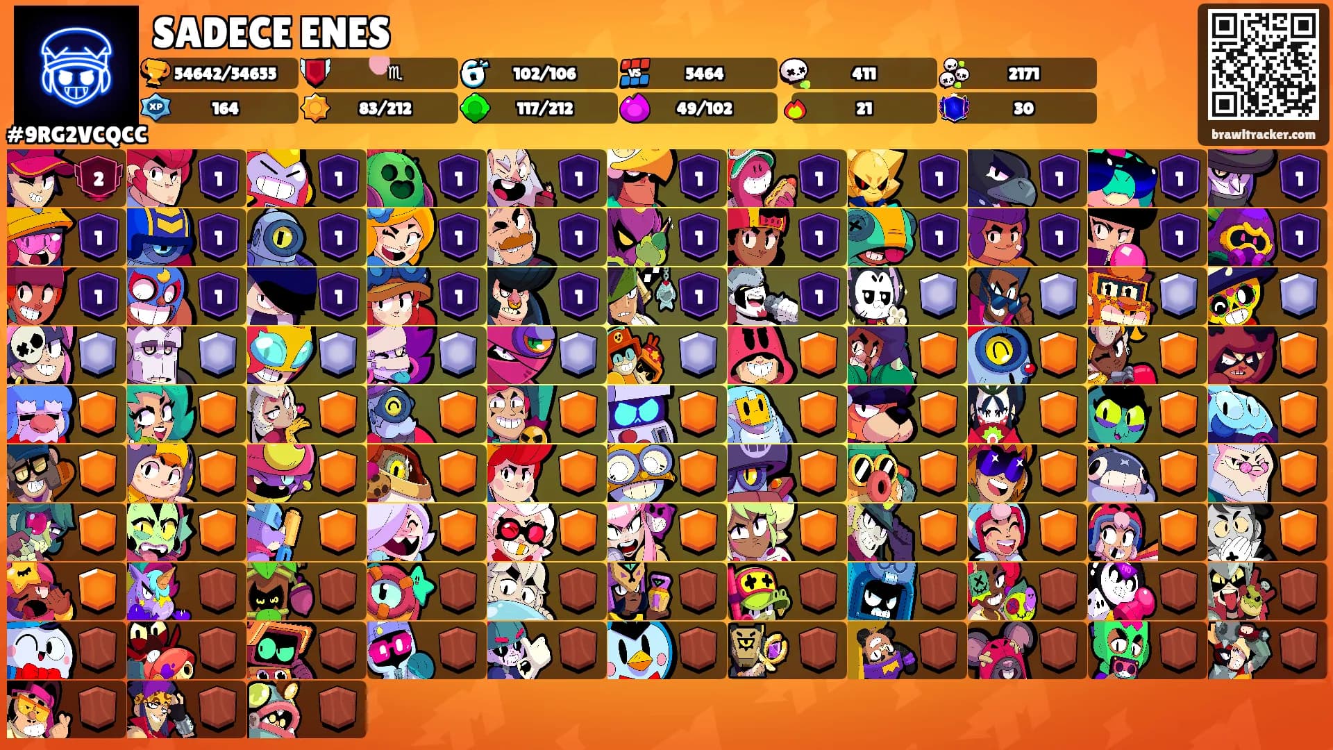 SADECE ENES's Ranks