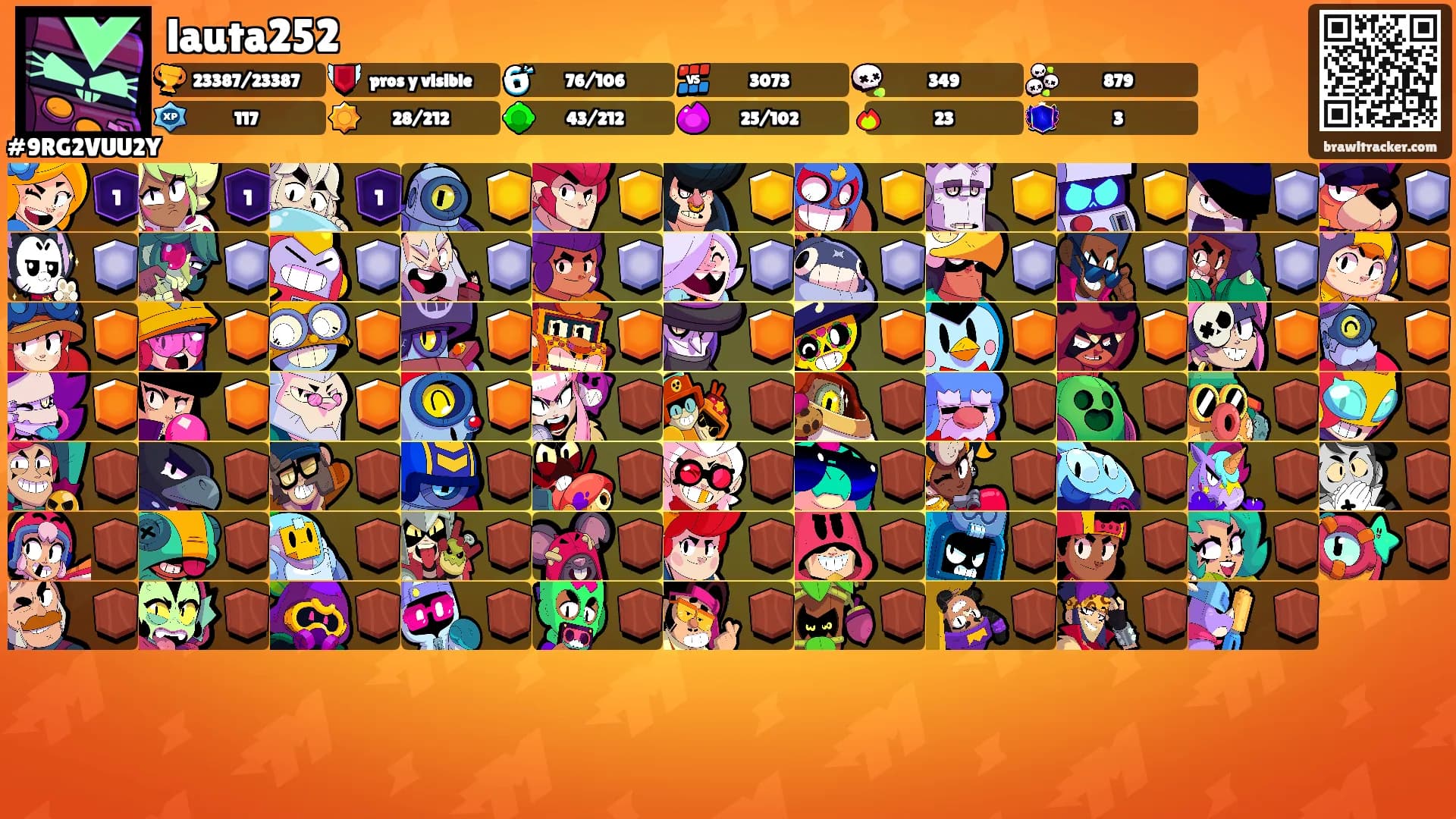 lauta252's Ranks