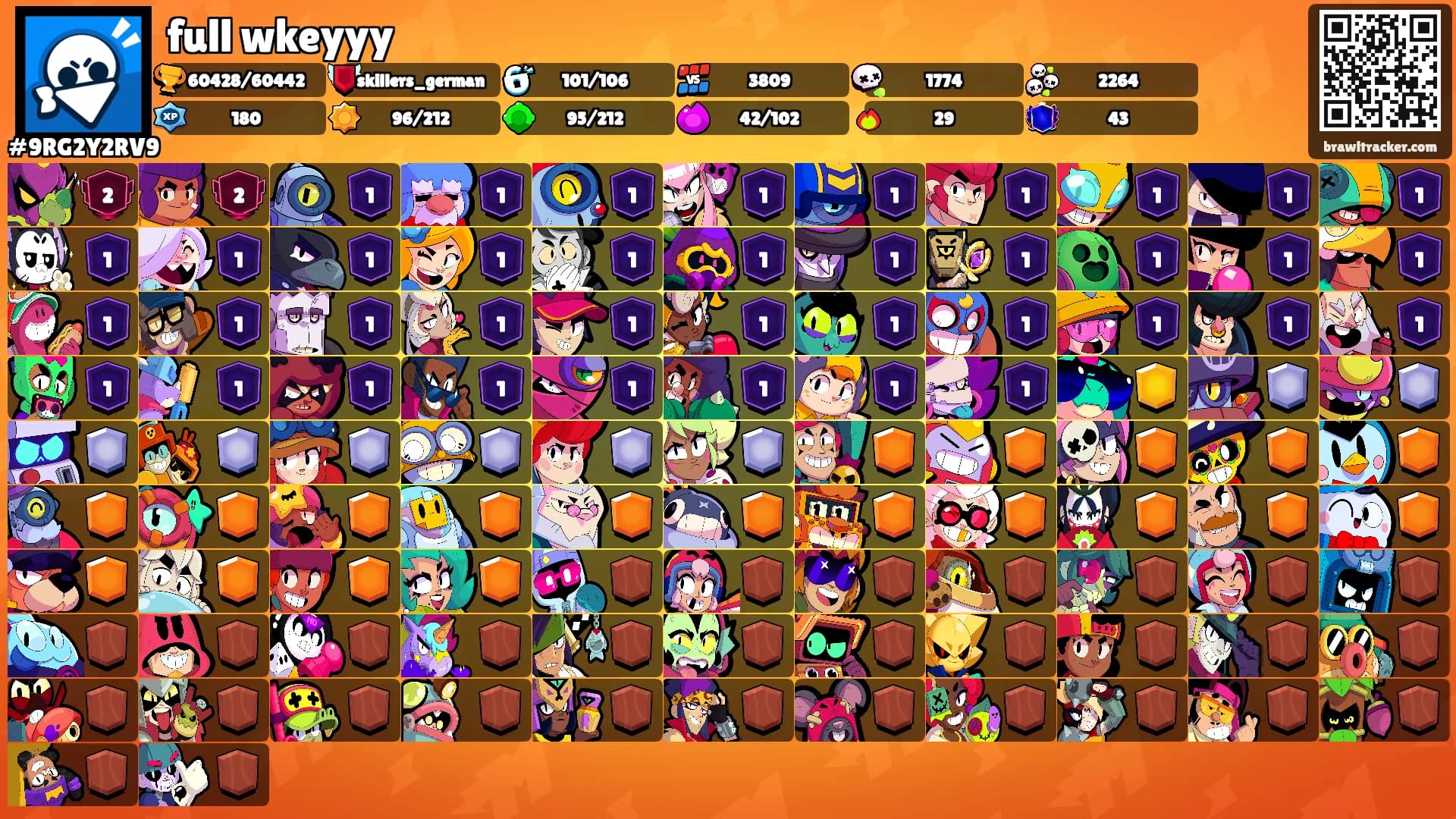 full wkeyyy's Ranks