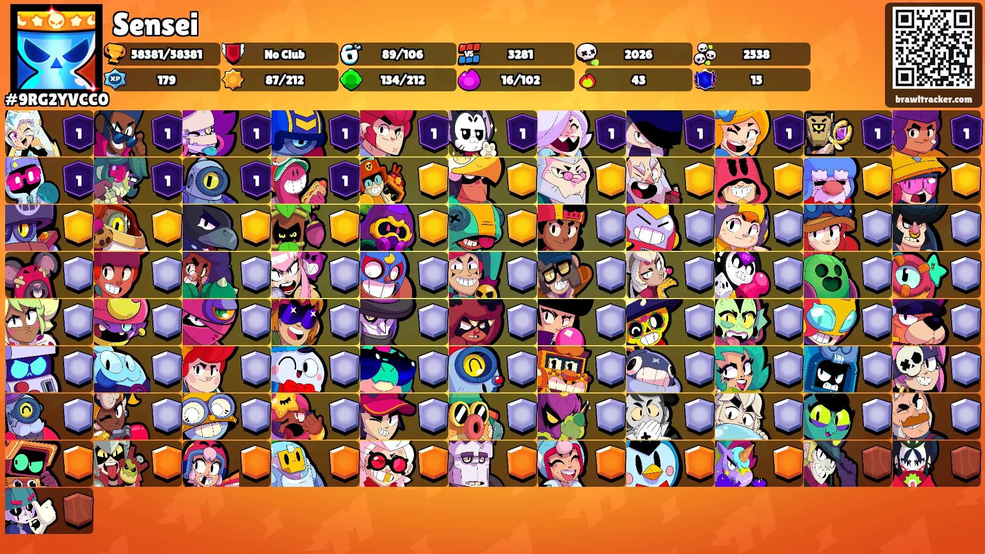 Sensei's Ranks