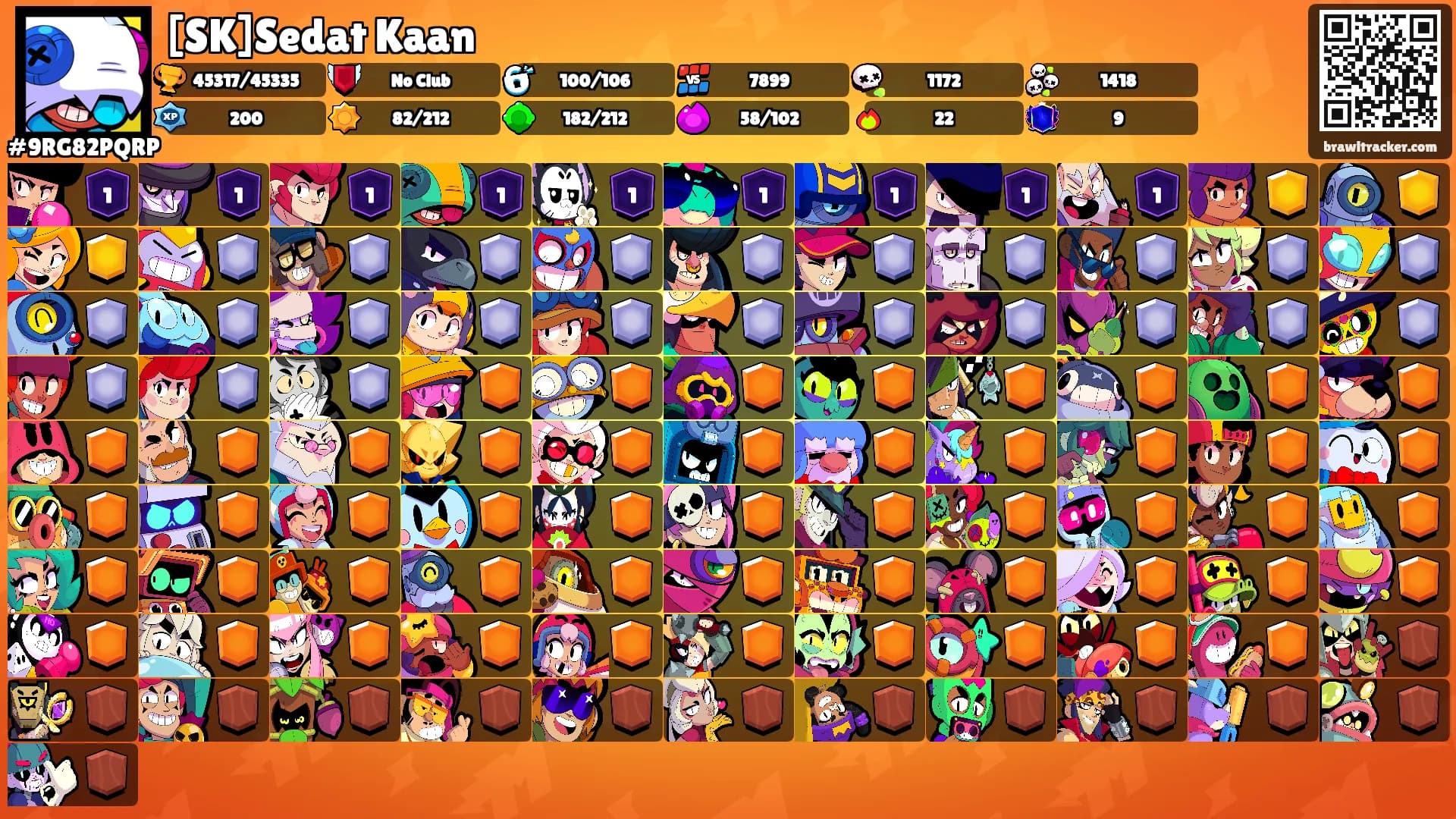 [SK]Sedat Kaan's Ranks