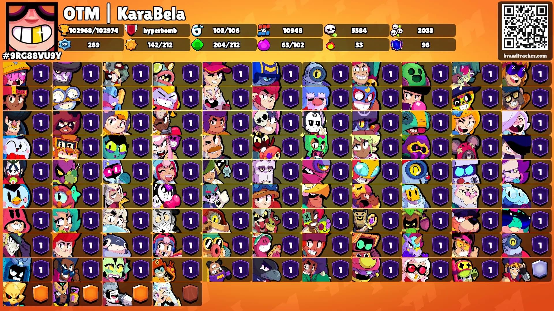 OTM | KaraBela's Ranks