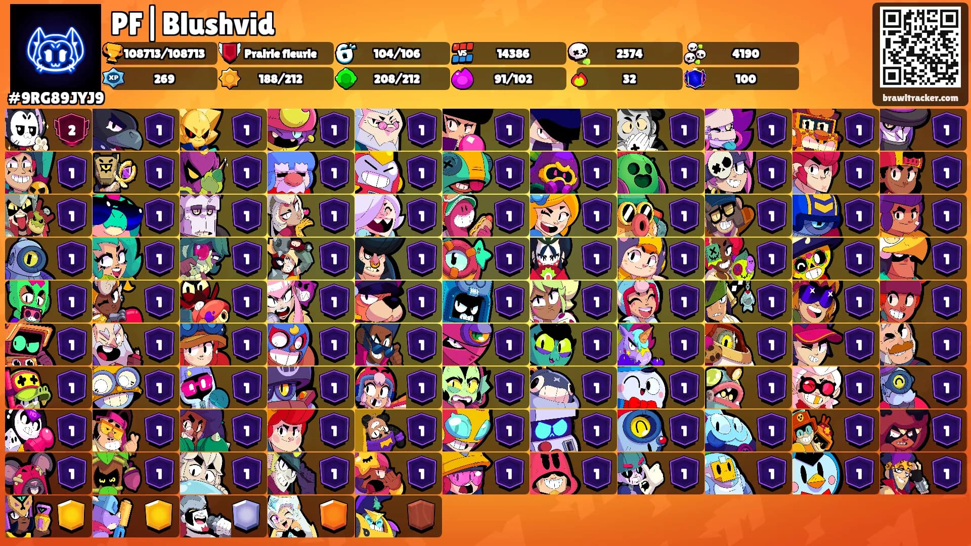 PF|Blushvid's Ranks