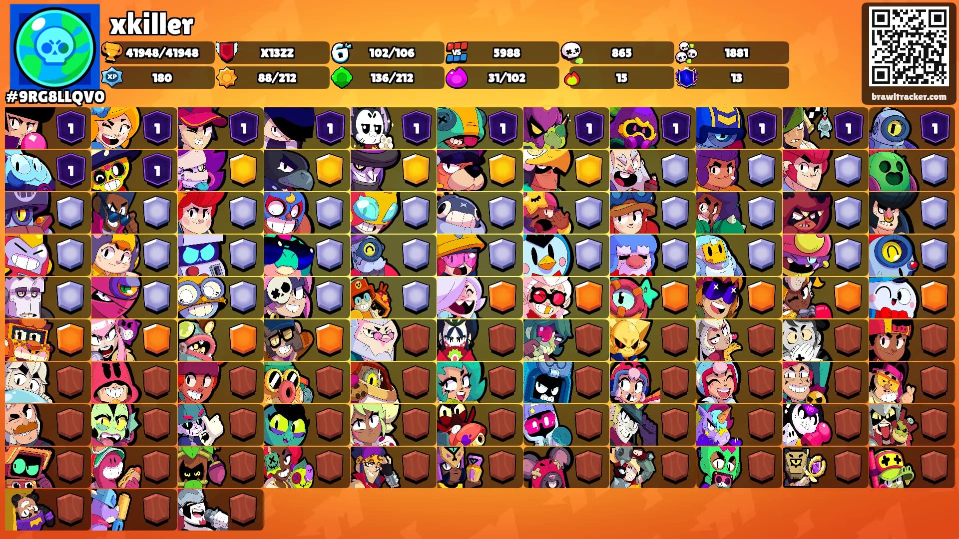 xkiller's Ranks