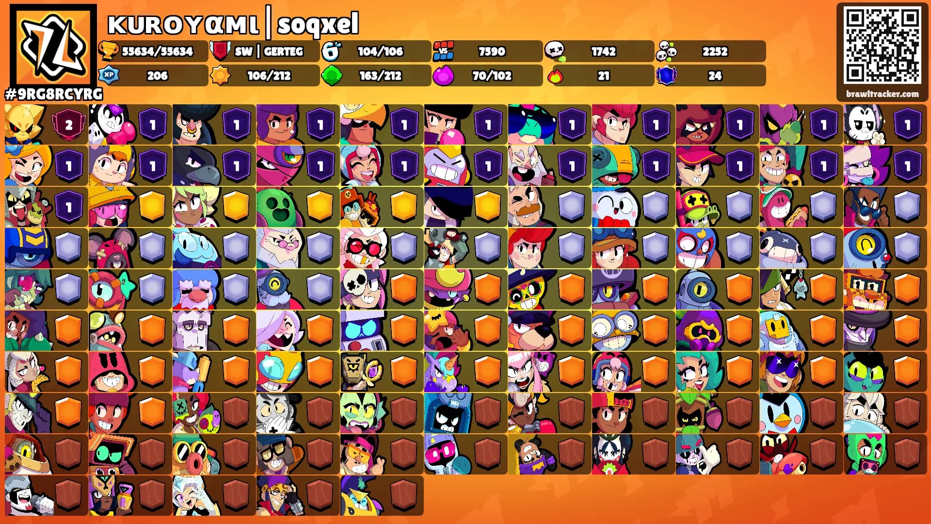 ᴋᴜʀᴏʏαᴍι|soqxel's Ranks
