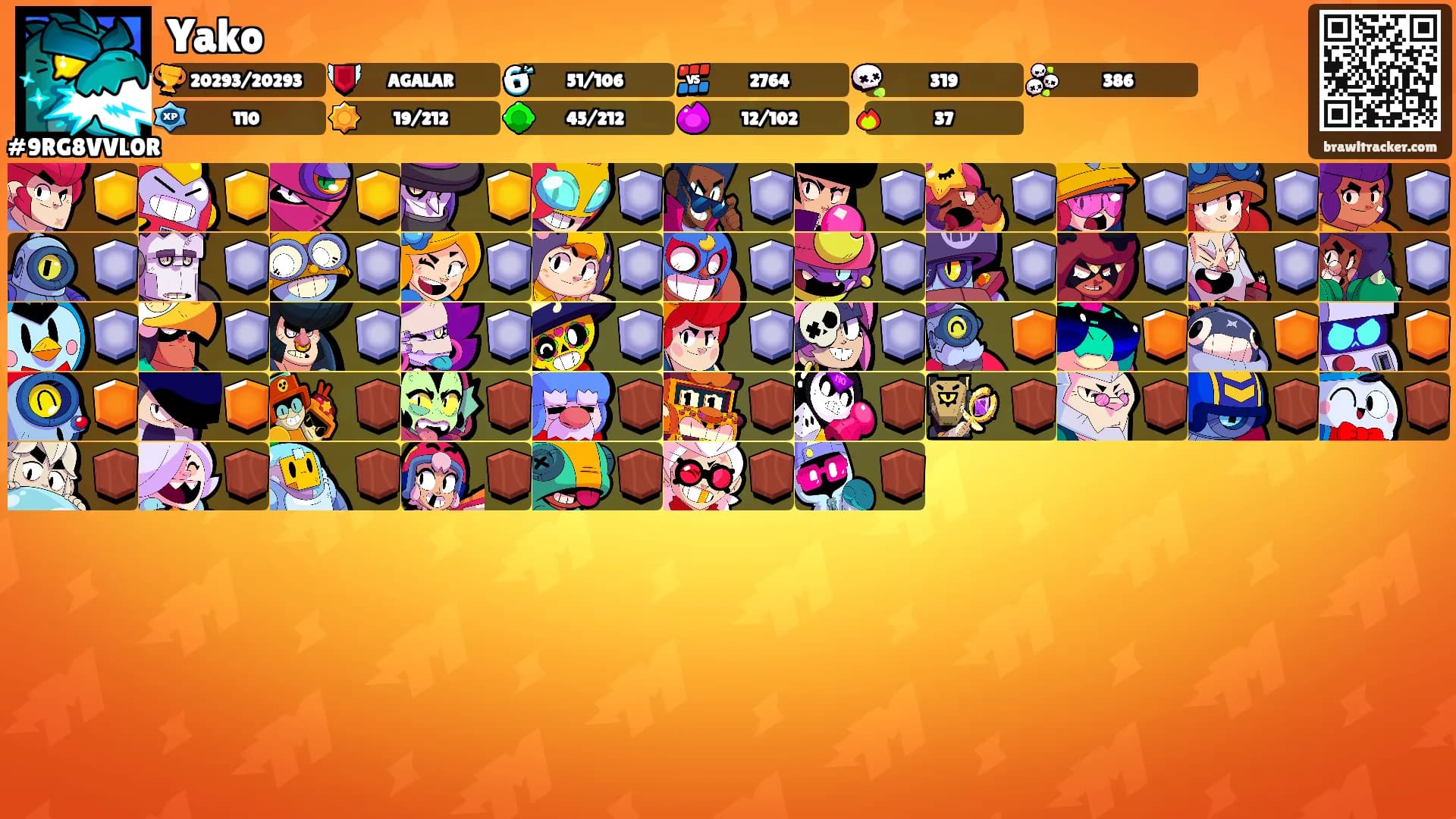 Yako's Ranks
