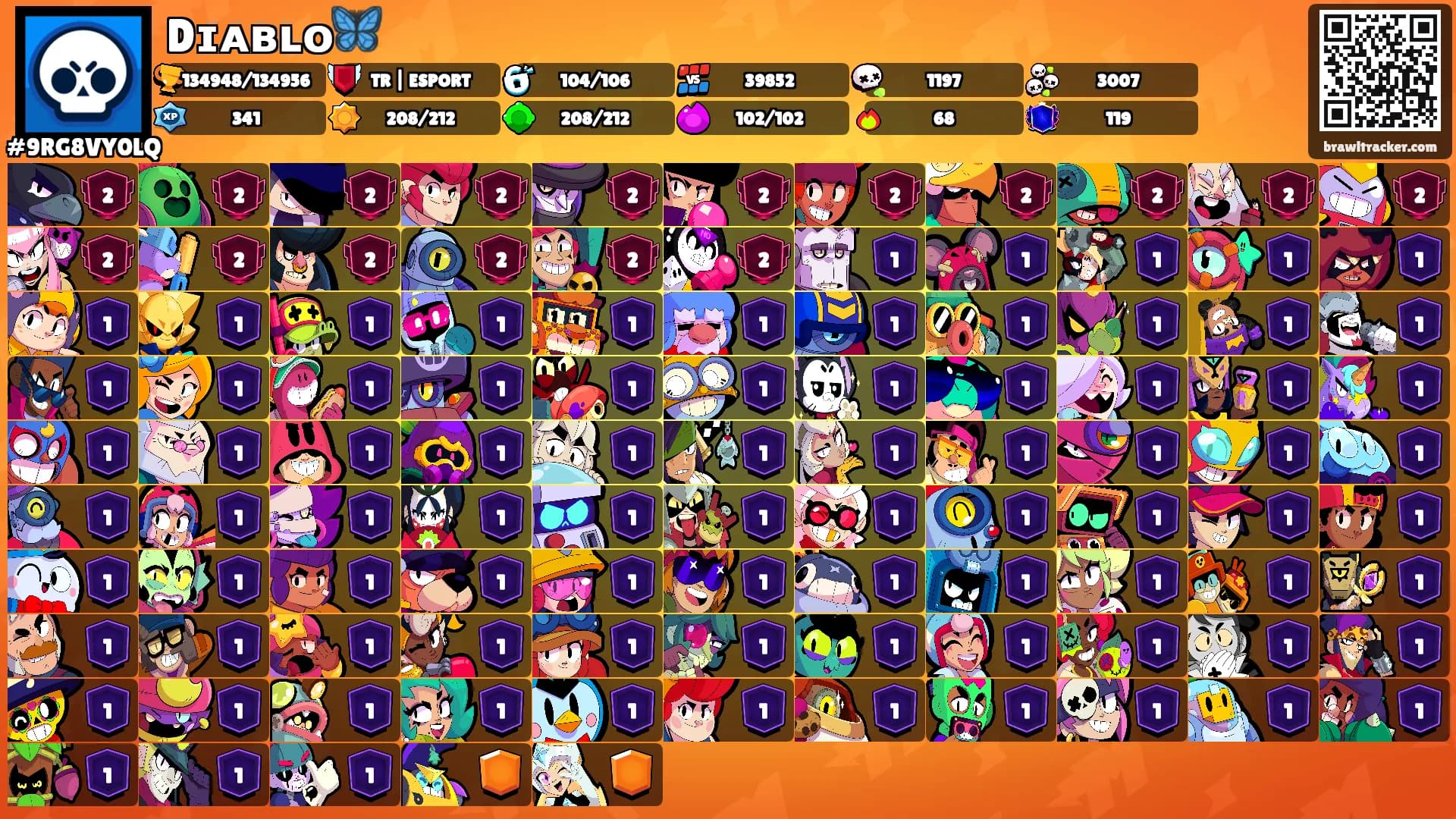 Dɪᴀʙʟᴏ🦋's Ranks