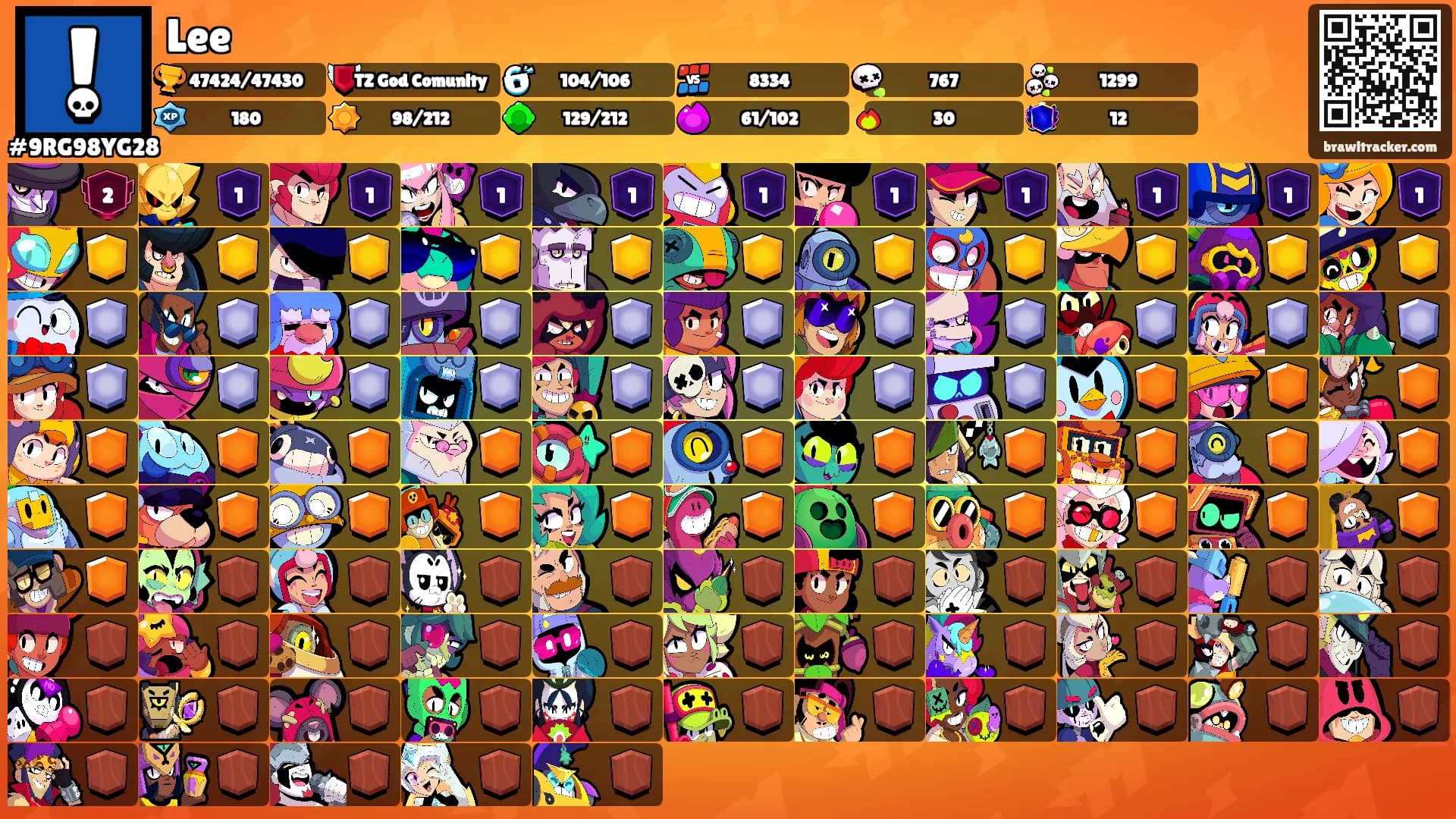 Lee's Ranks