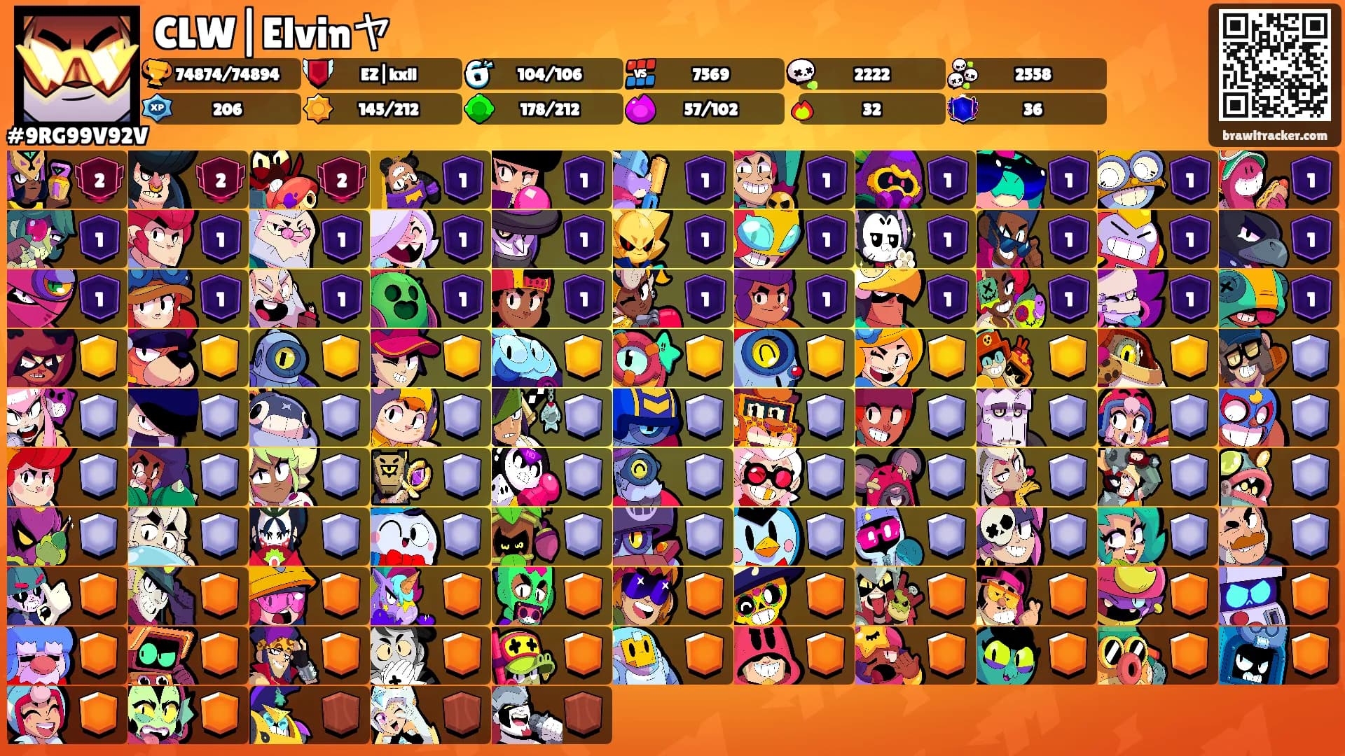 CLW|Elvinヤ's Ranks