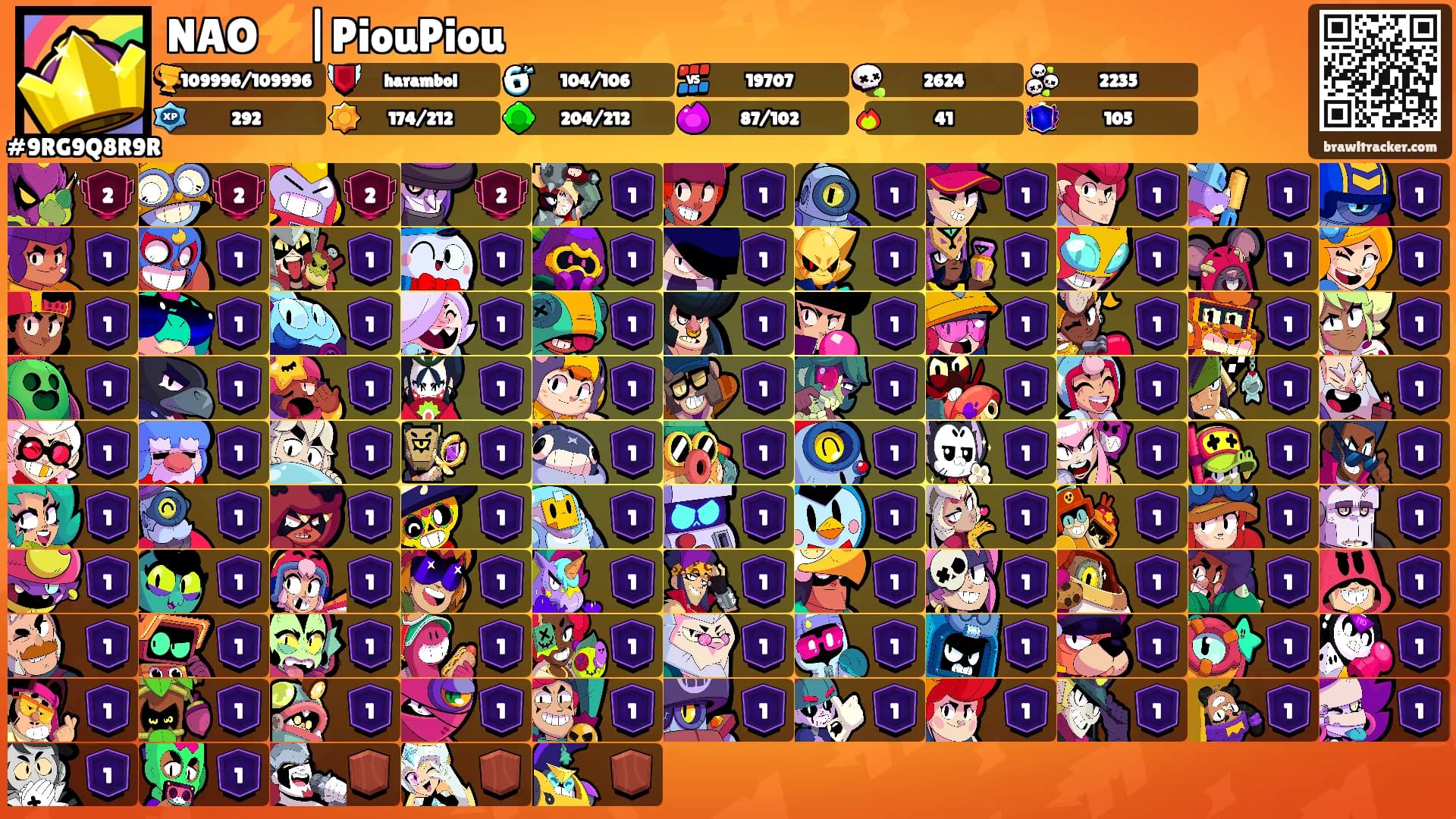 NAO⚡️|PiouPiou's Ranks