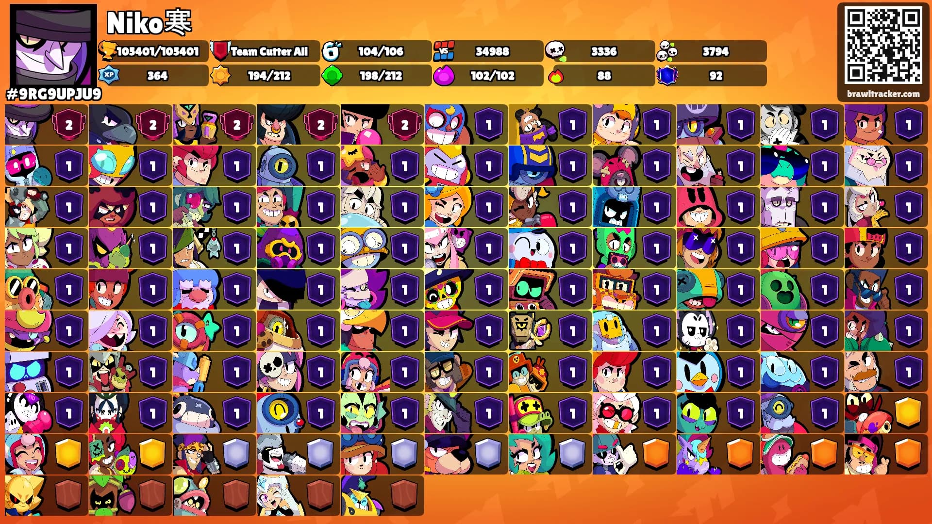 Niko寒's Ranks