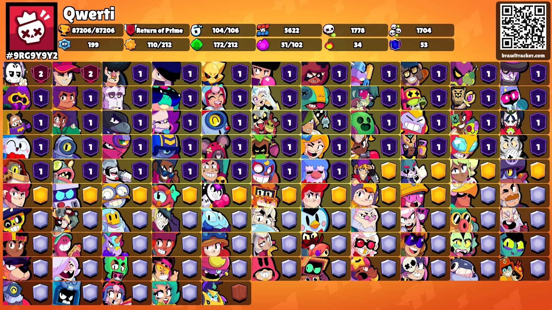 Qwerti's Ranks