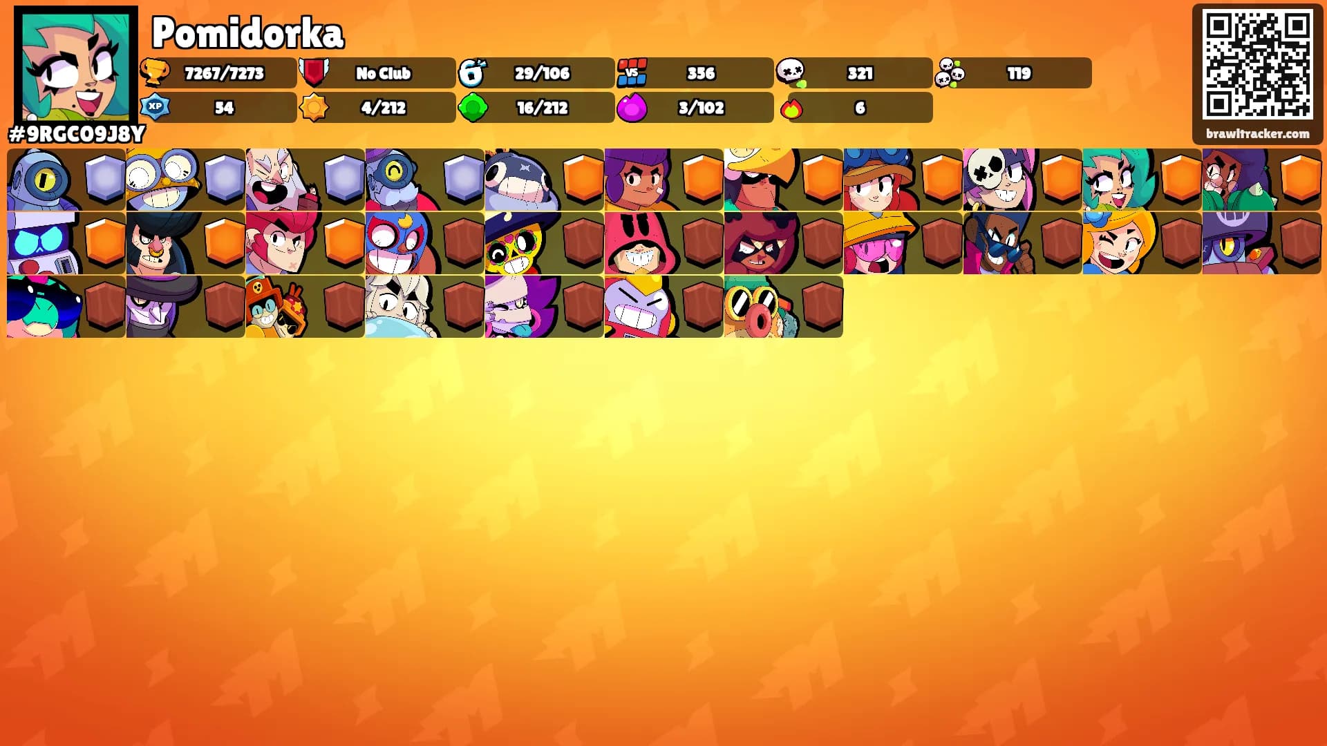 Pomidorka's Ranks