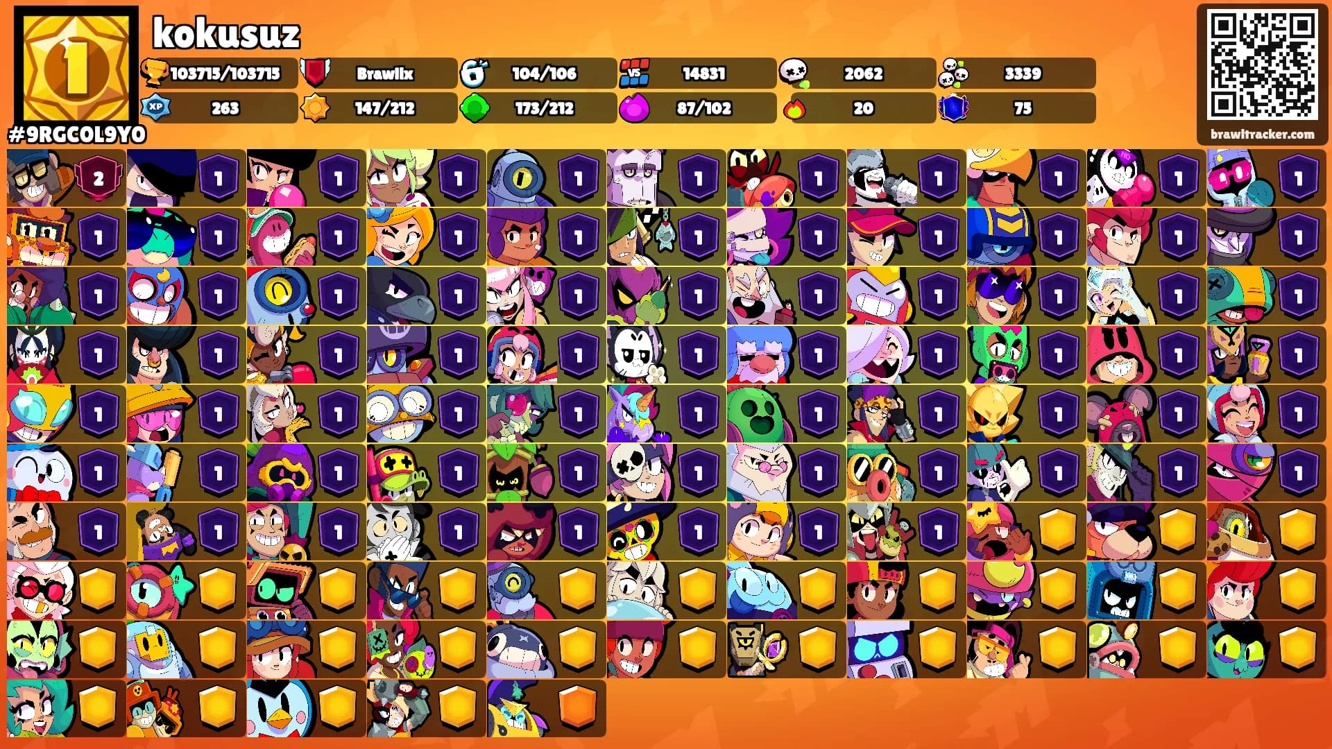 kokusuz's Ranks