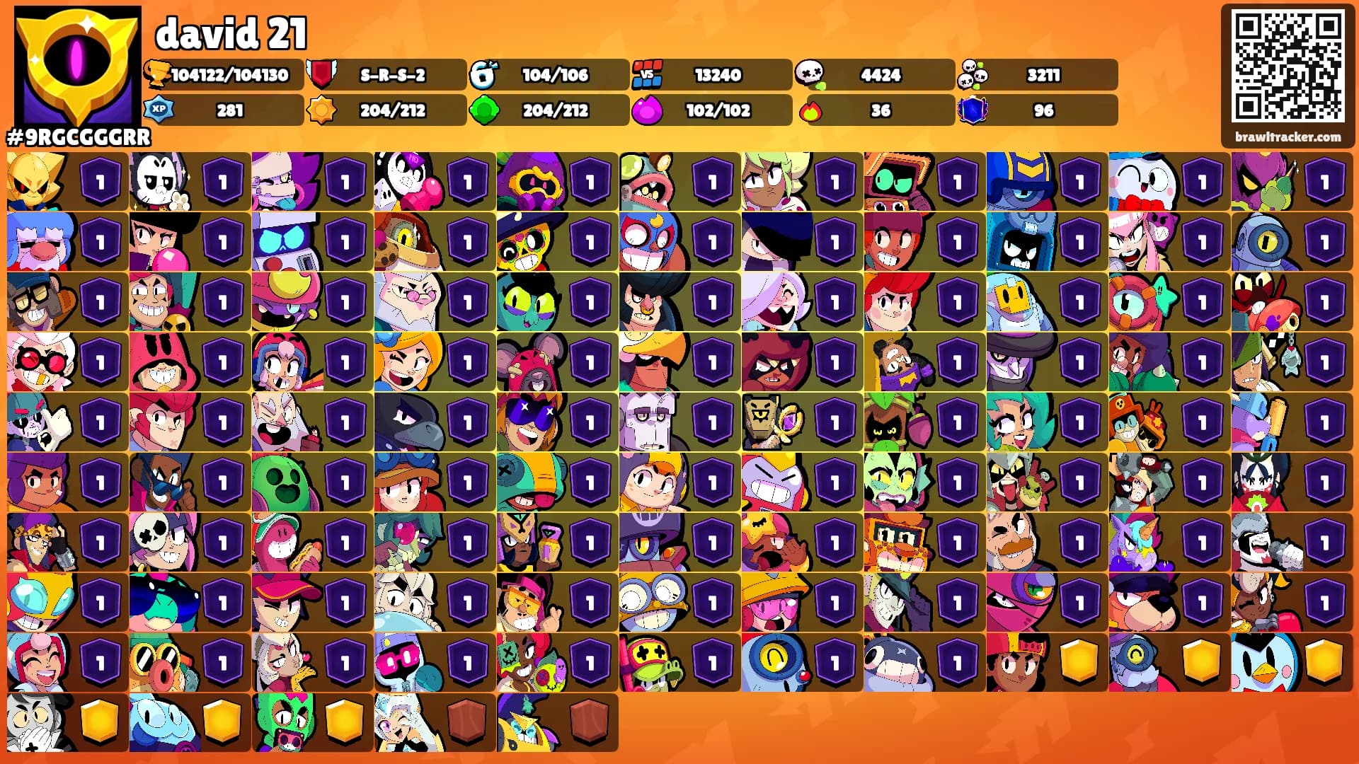 david 21's Ranks