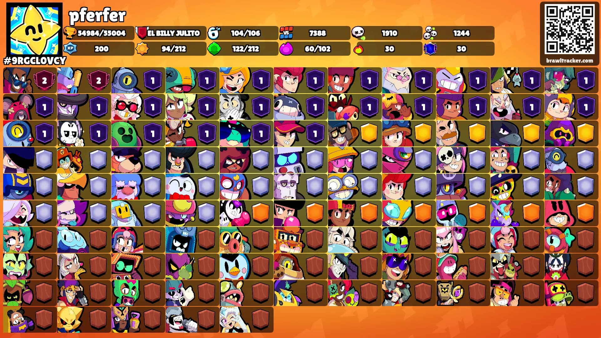 pferfer's Ranks