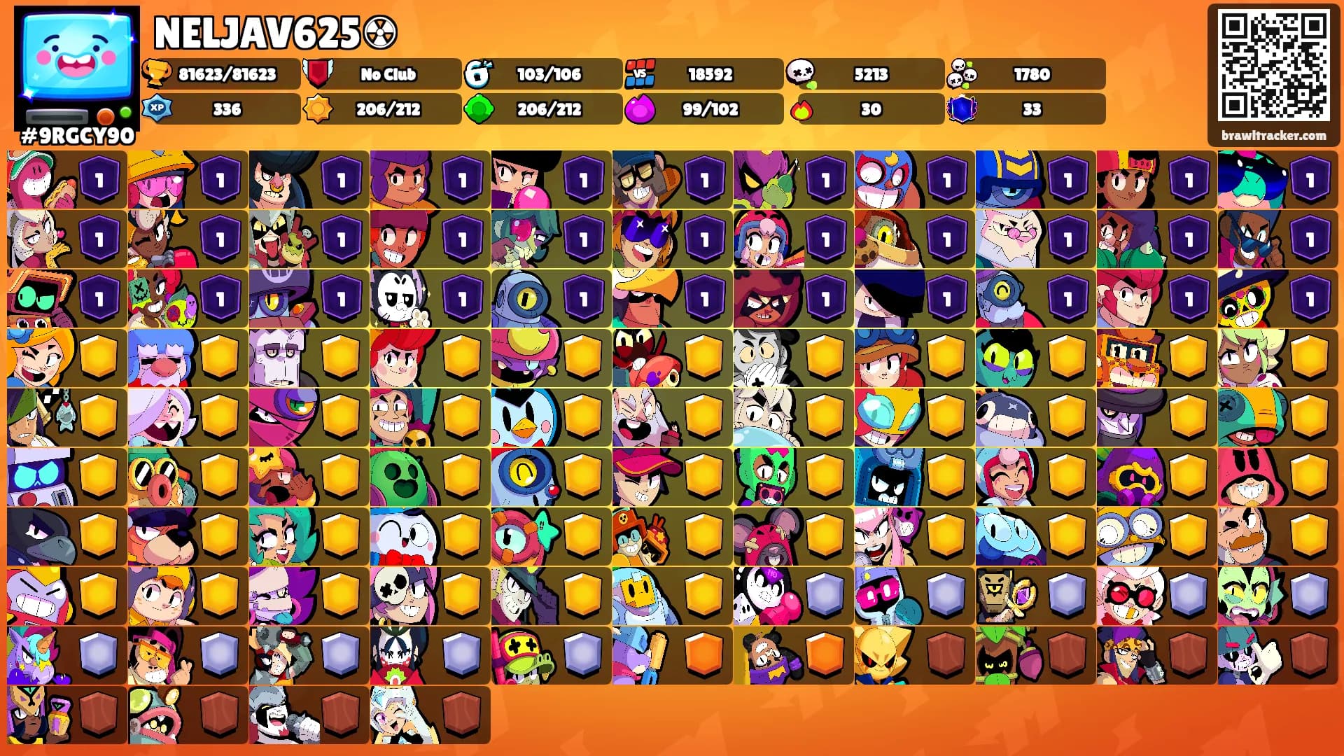 NELJAV625☢'s Ranks