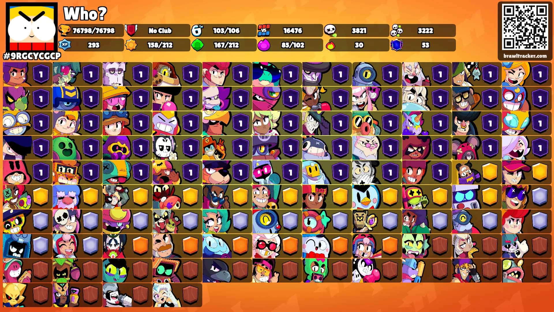 Who?'s Ranks