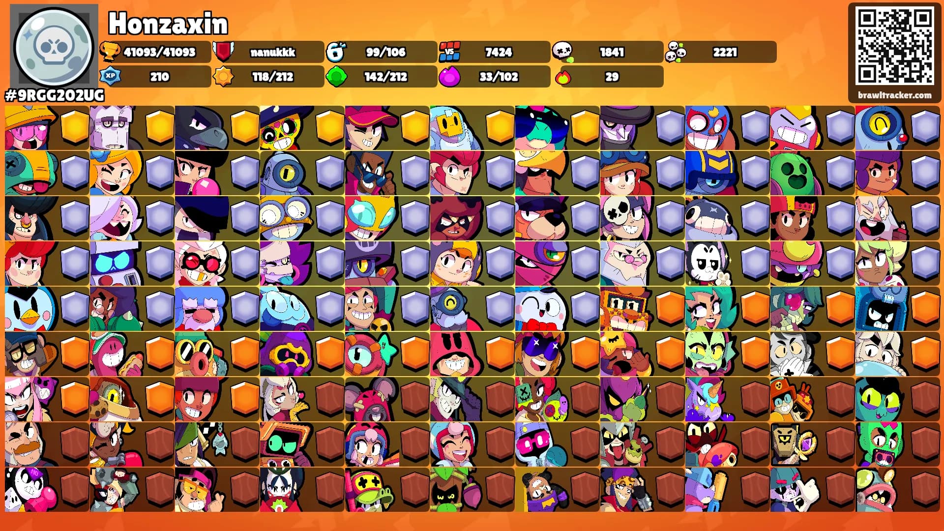 Honzaxin's Ranks