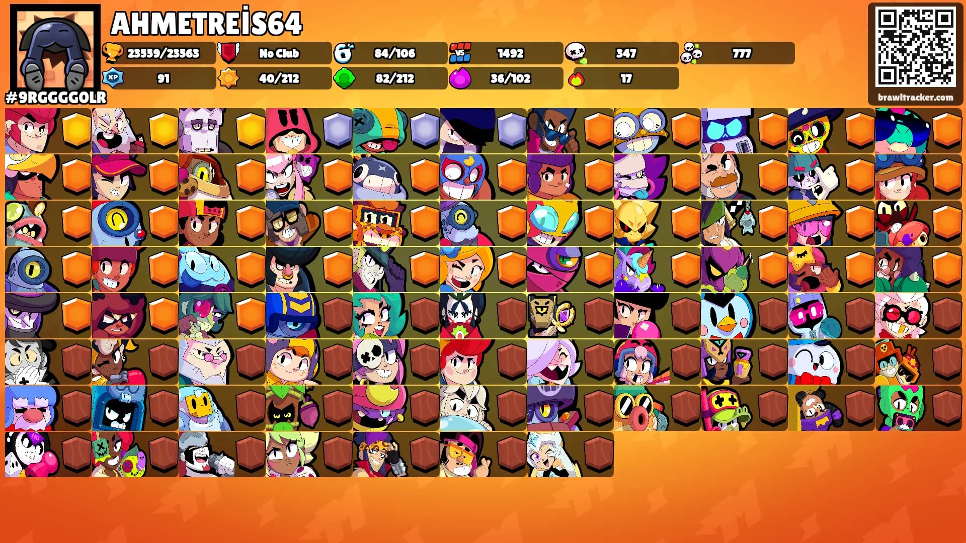 AHMETREİS64's Ranks