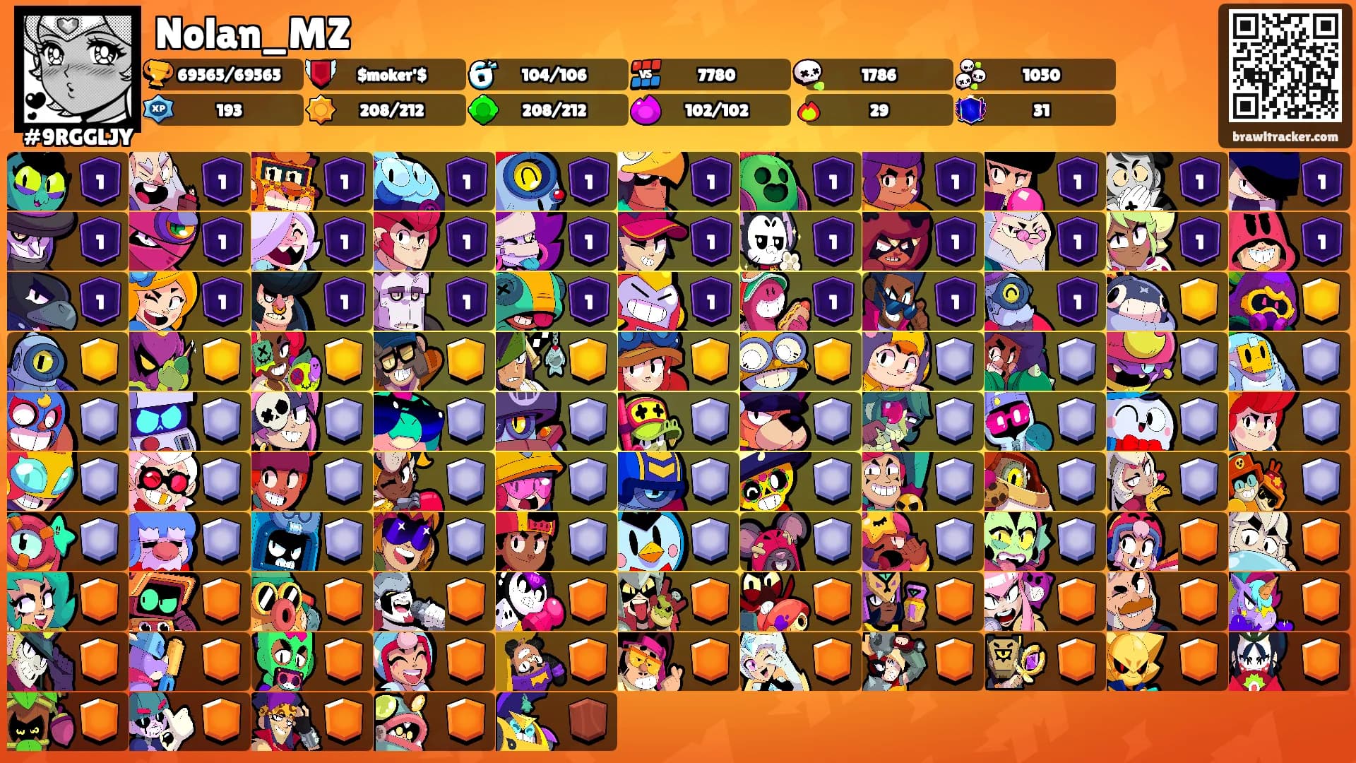 Nolan_MZ's Ranks