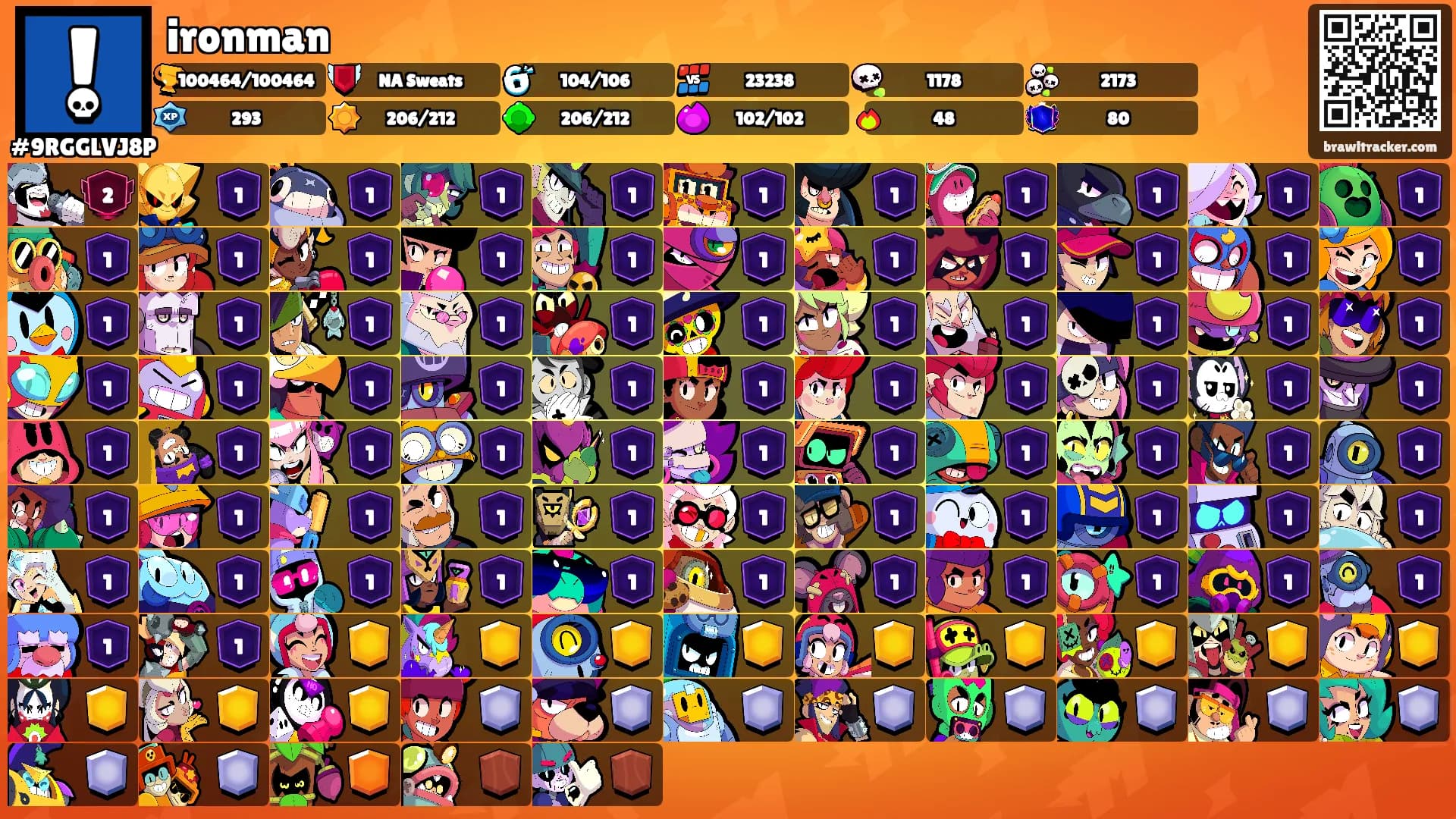 ironman's Ranks