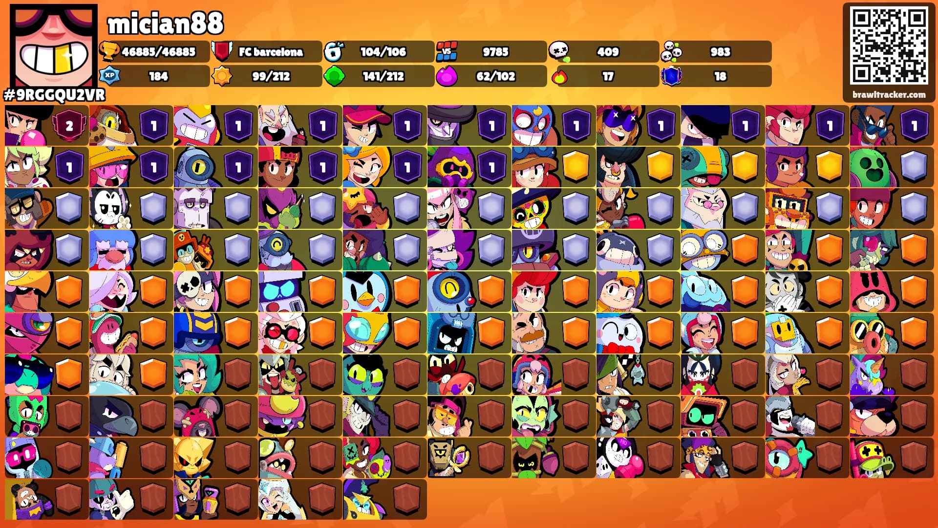 mician88's Ranks