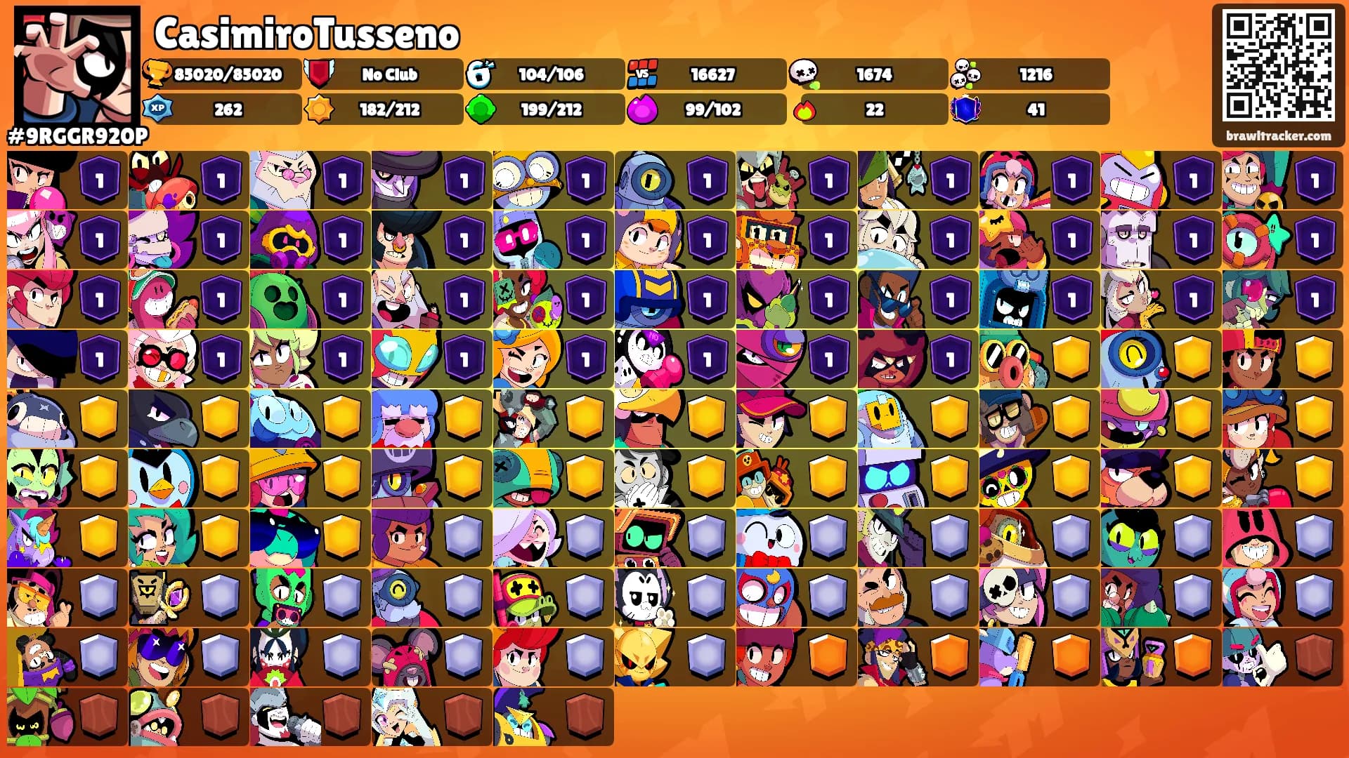 CasimiroTusseno's Ranks