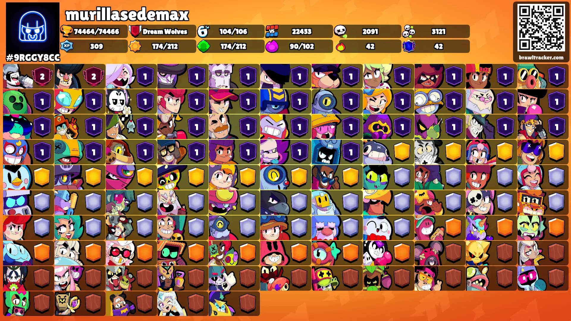murillasedemax's Ranks