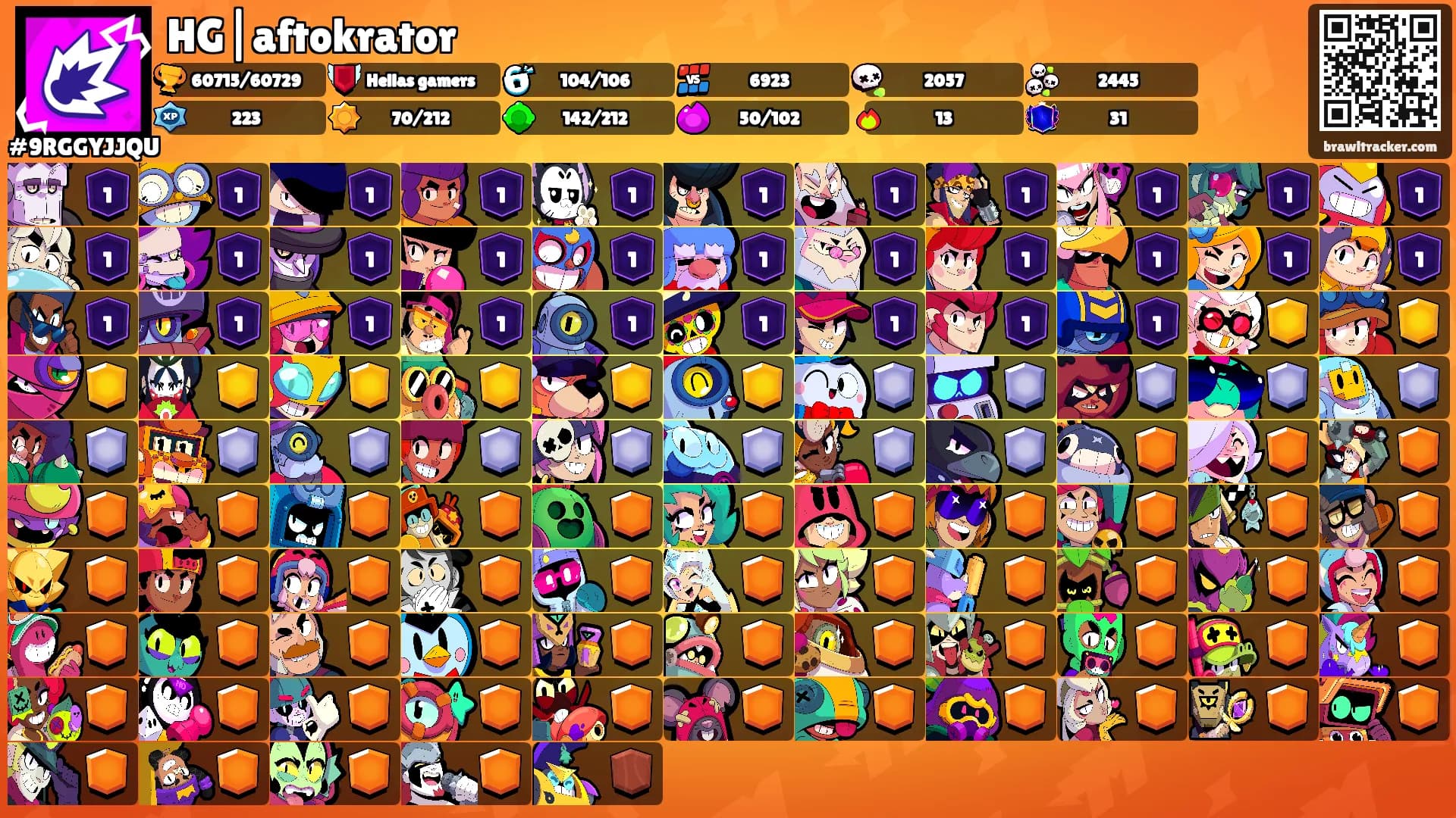 HG|aftokrator's Ranks