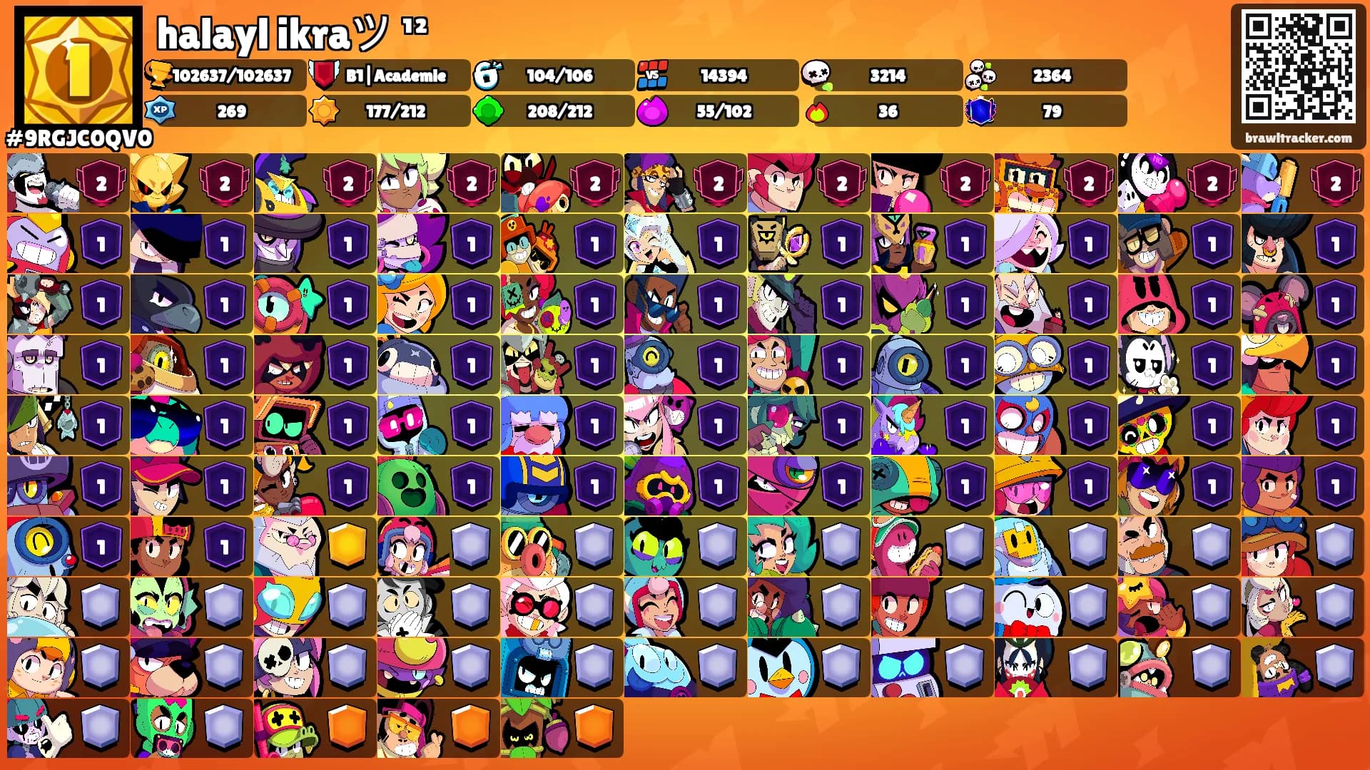 halayl ikraツ ¹²'s Ranks