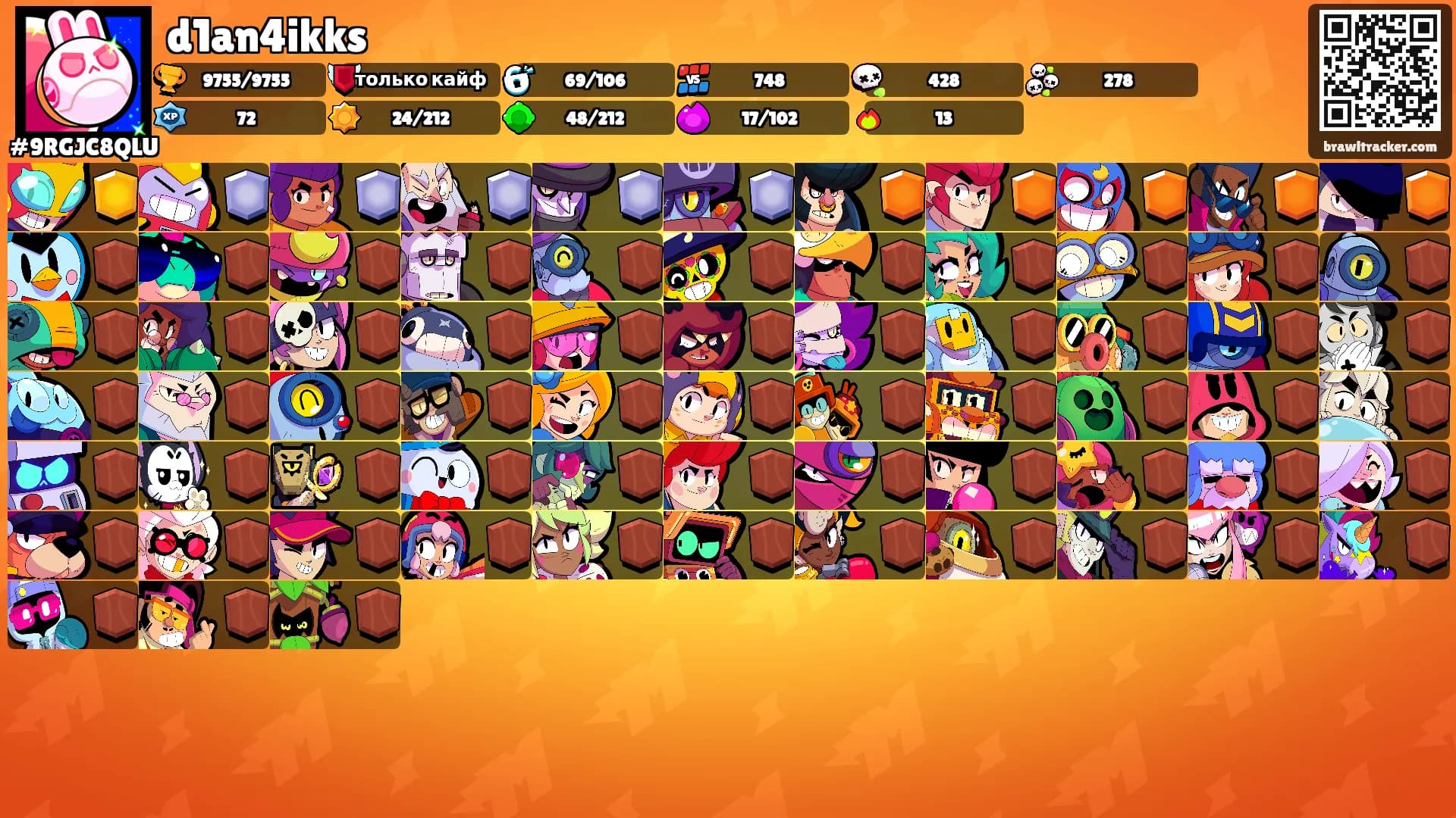 d1an4ikks's Ranks