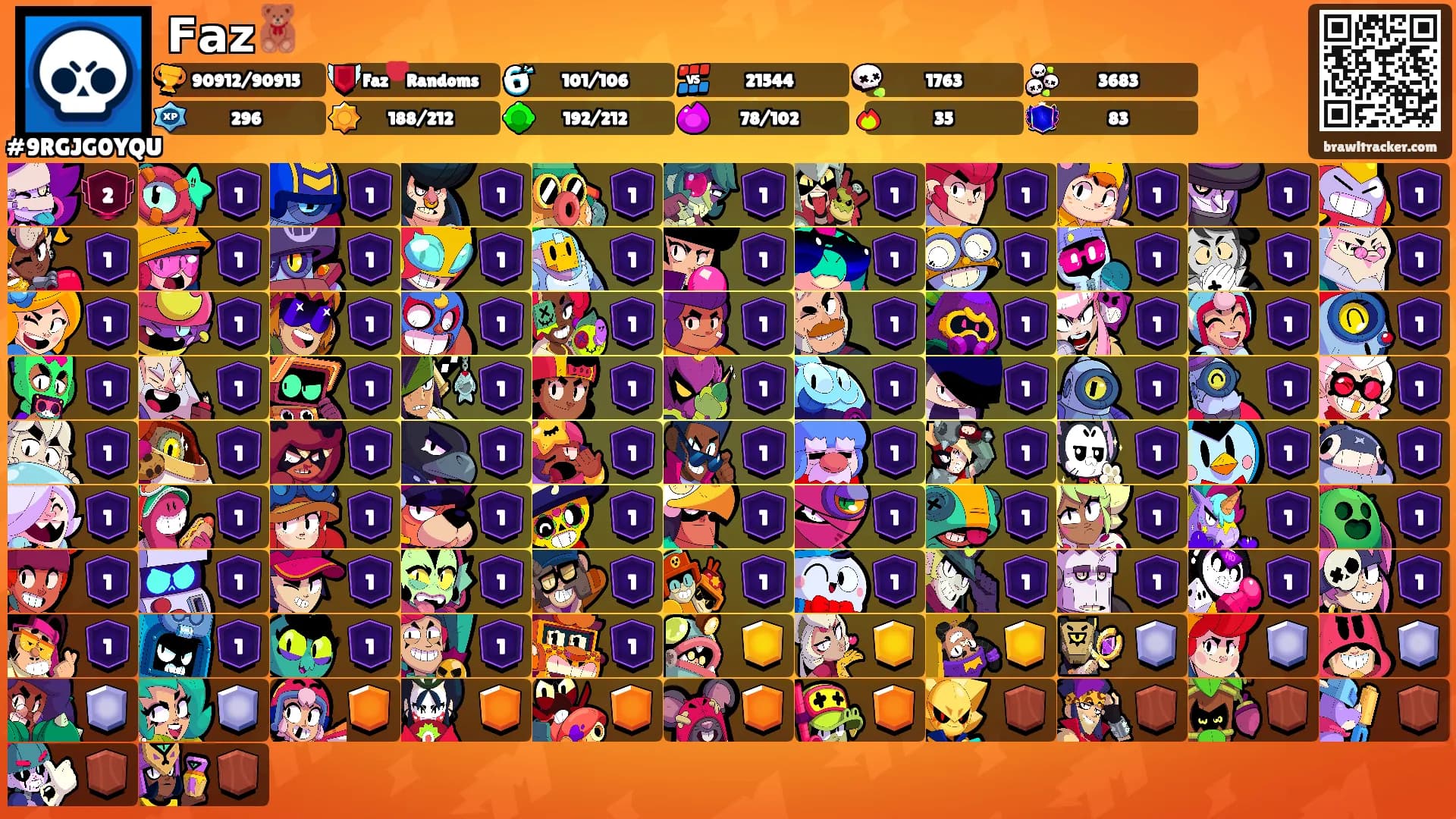 𝗙𝗮𝘇🧸's Ranks