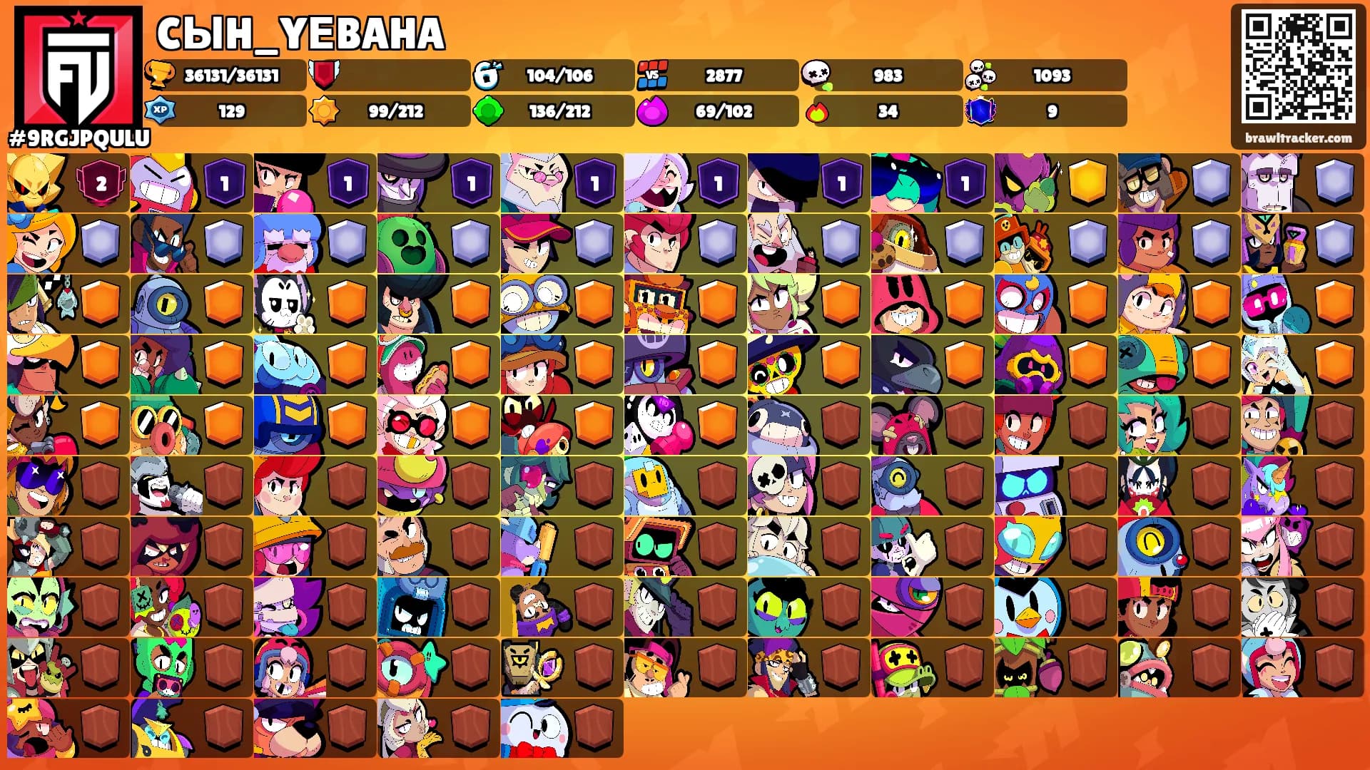 CЫH_YЕBAHA's Ranks