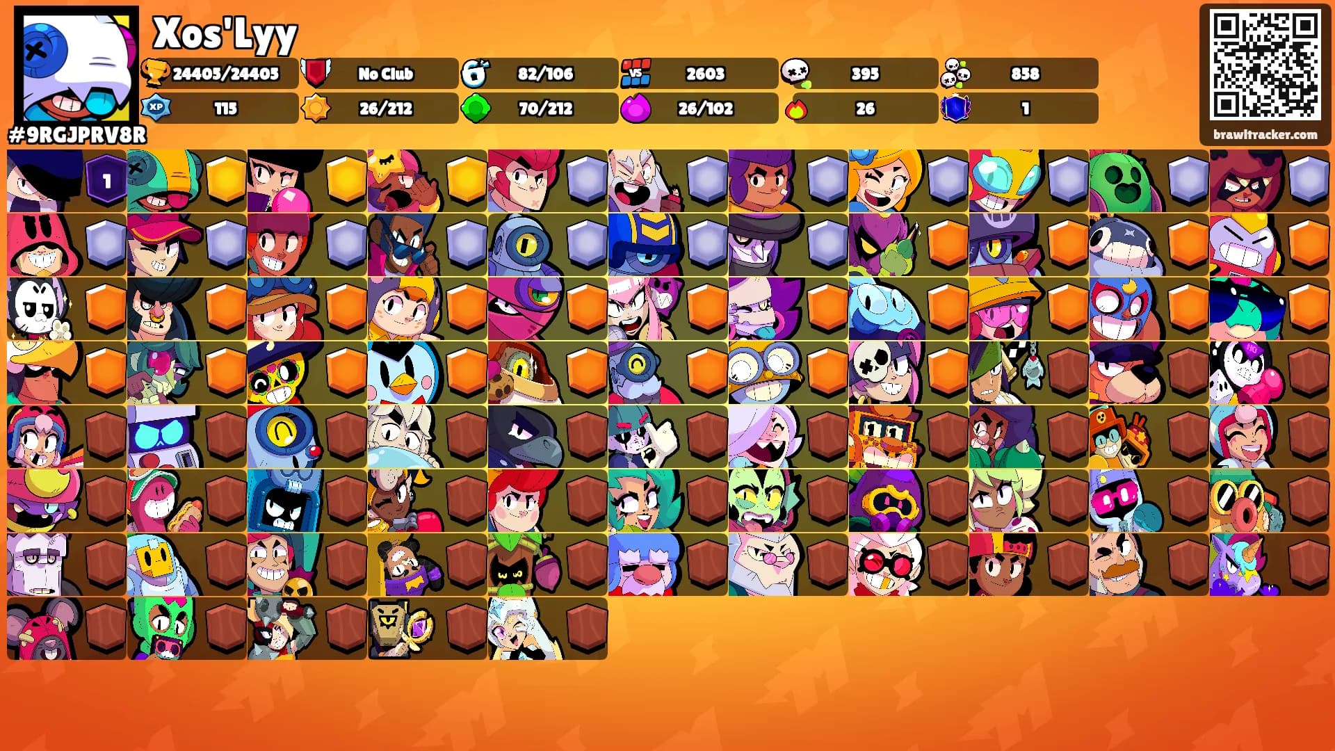 Xos'Lyy's Ranks