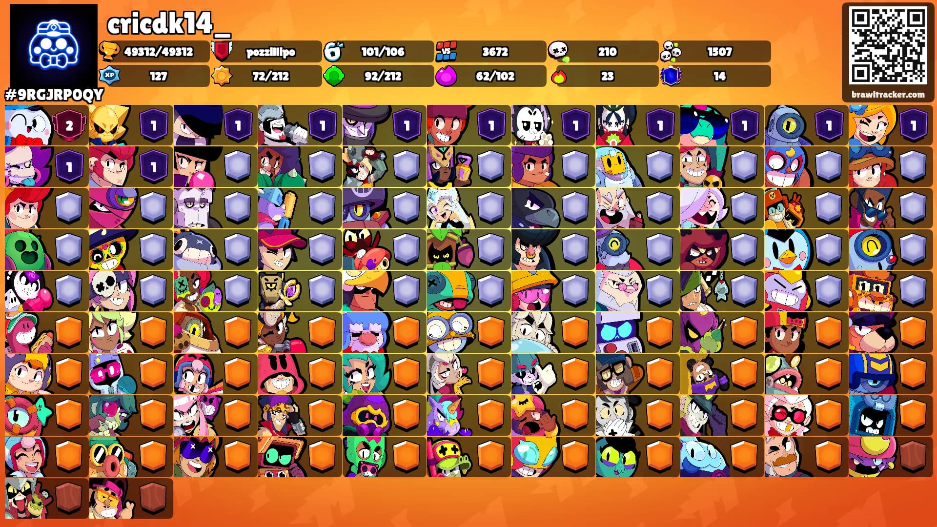 cricdk14_'s Ranks
