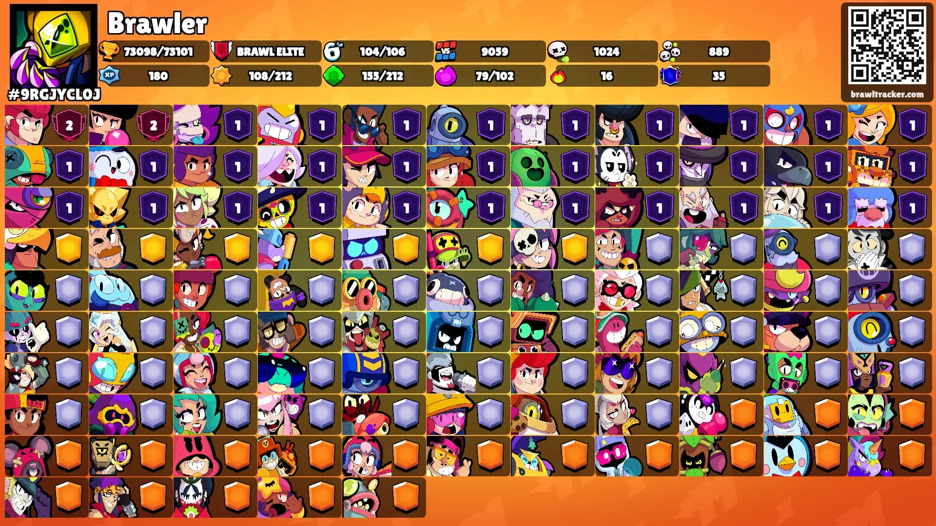 Brawler's Ranks