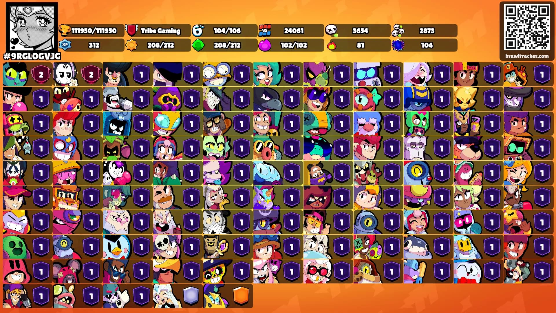꙰꙰꙰꙰꙰꙰꙰꙰꙰꙰꙰꙰꙰꙰꙰'s Ranks