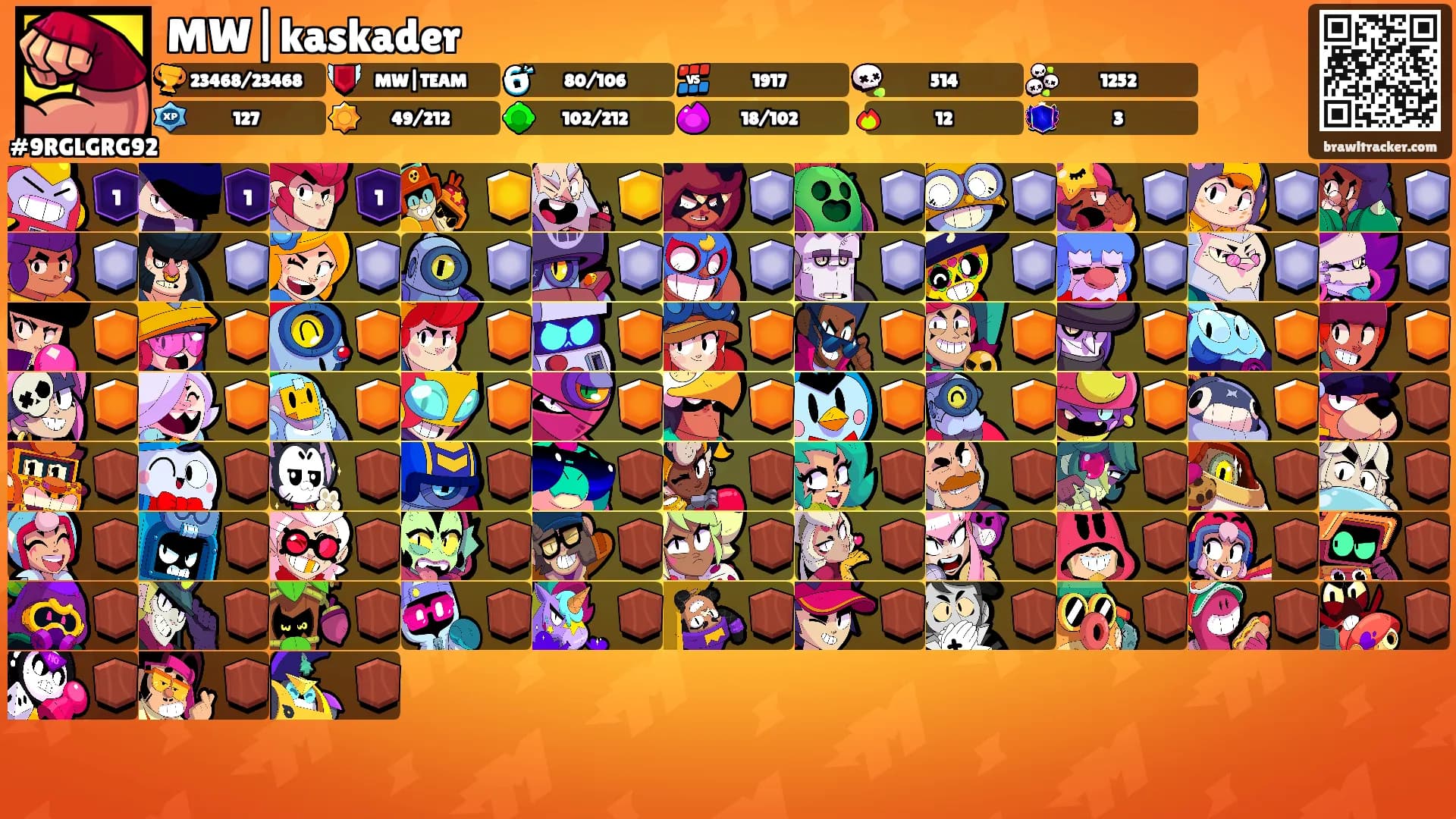 MW|kaskader's Ranks
