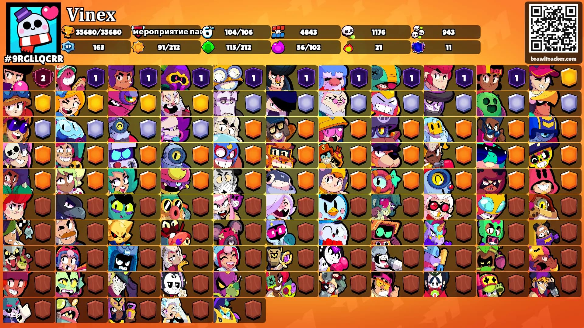 𝐕𝐢𝐧𝐞𝐱's Ranks