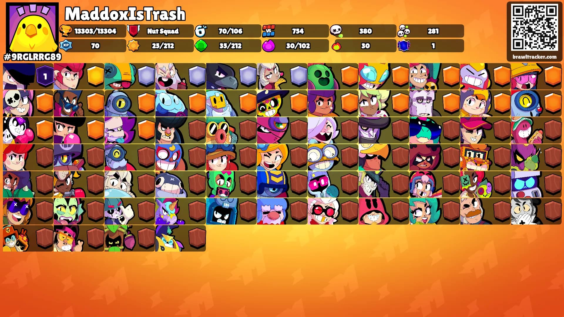 MaddoxIsTrash's Ranks