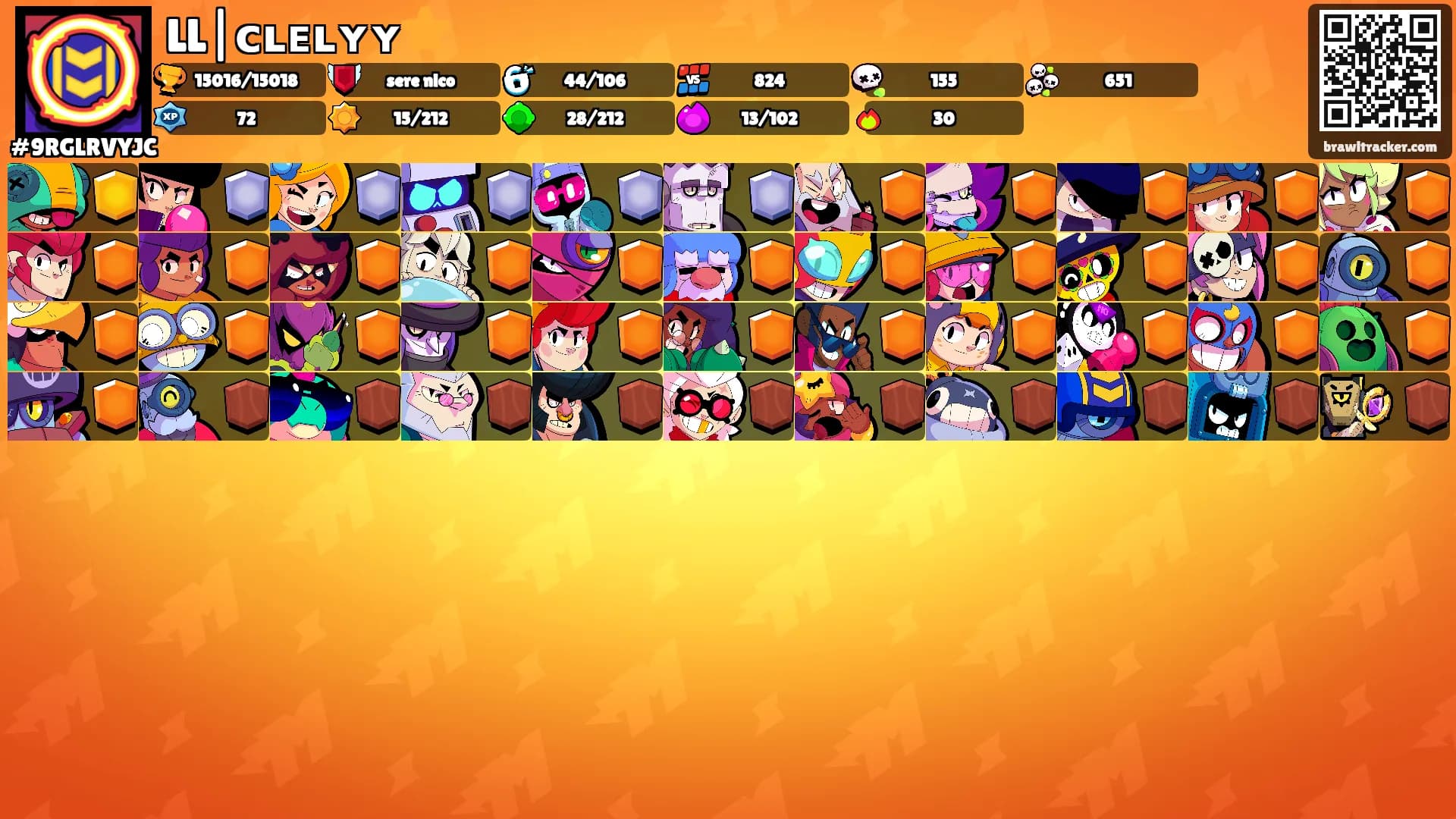LL|ᴄʟᴇʟʏʏ⭐'s Ranks