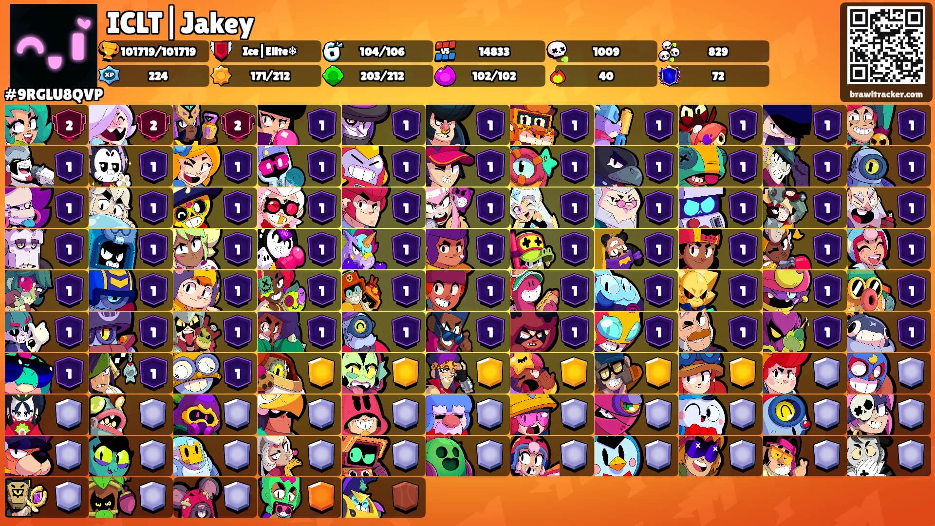 ICLT|Jakey's Ranks