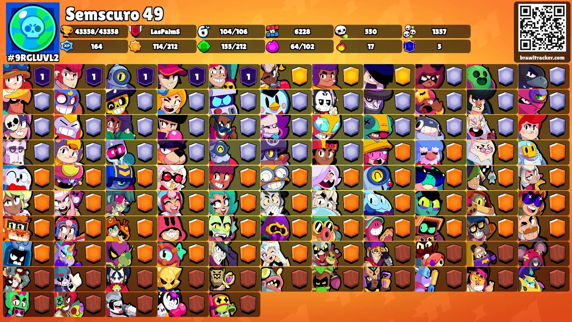Semscuro 49's Ranks