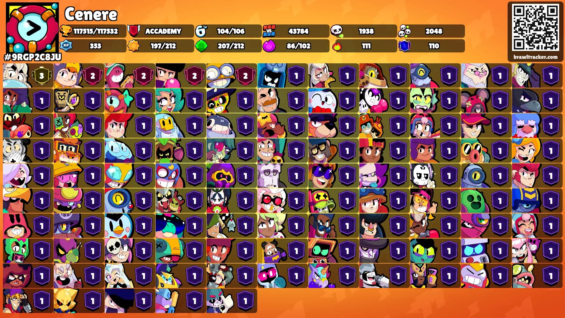 Cenere's Ranks