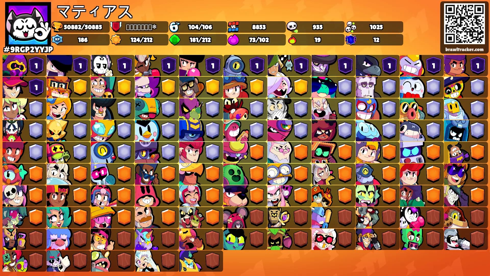 マティアス's Ranks