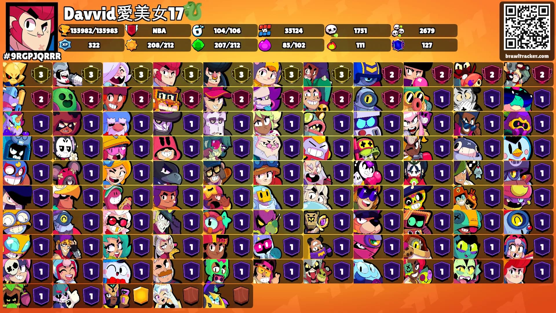 Davvid愛美女17🐉's Ranks