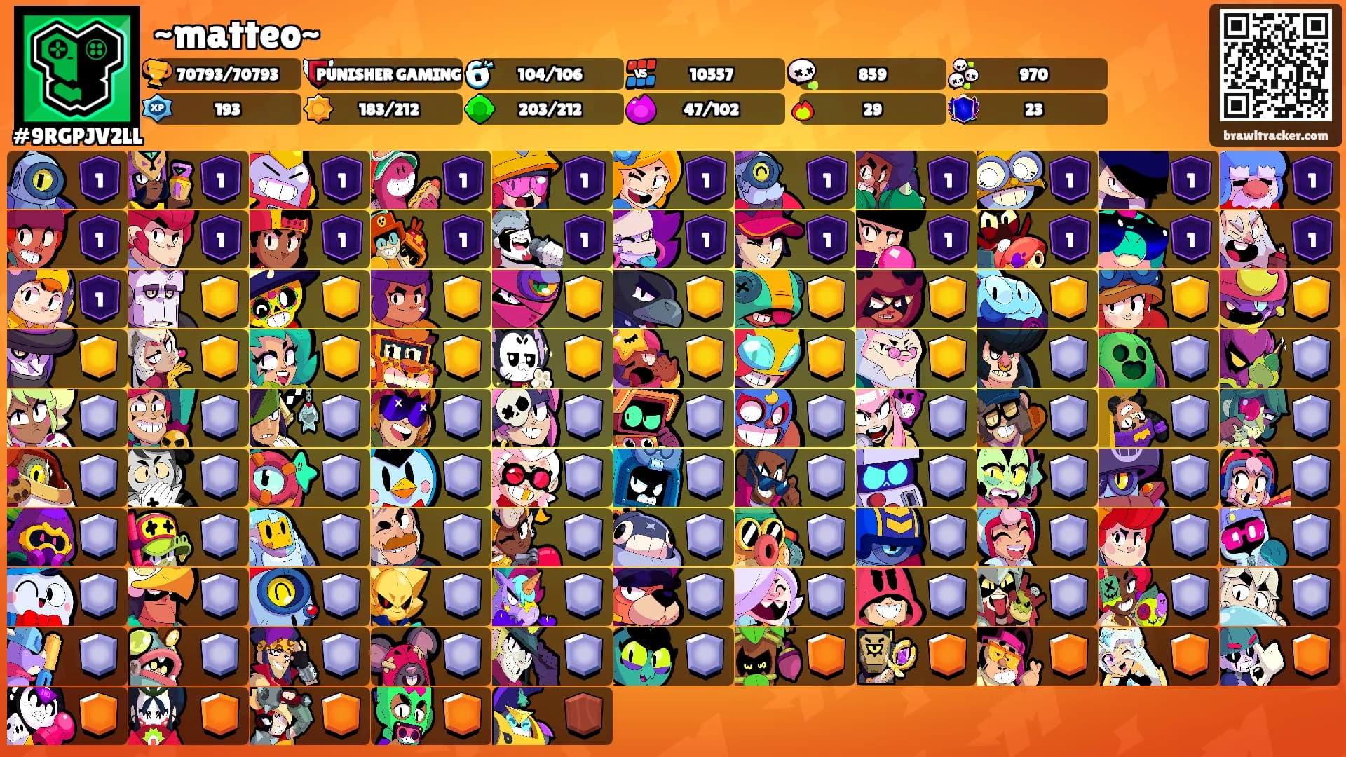 ~matteo~'s Ranks