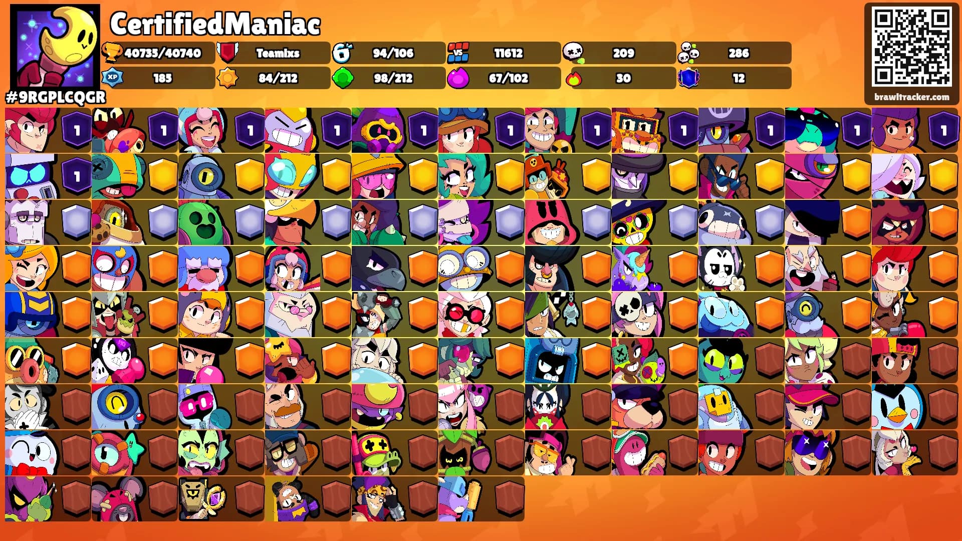 CertifiedManiac's Ranks
